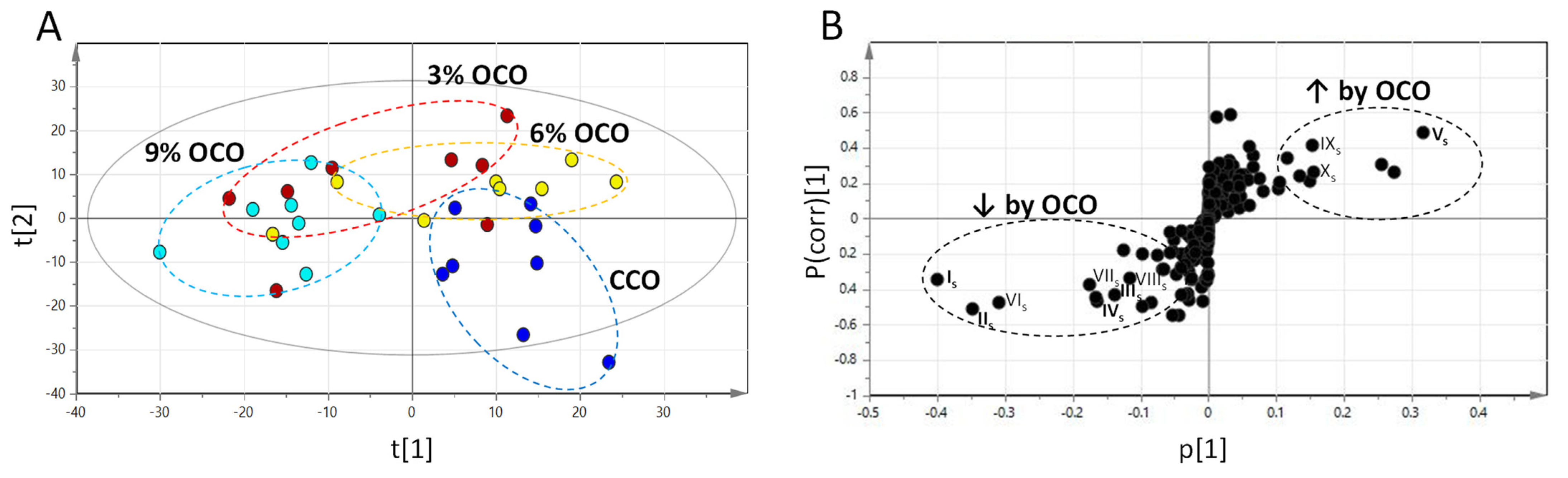 Metabolites 13 00103 g001