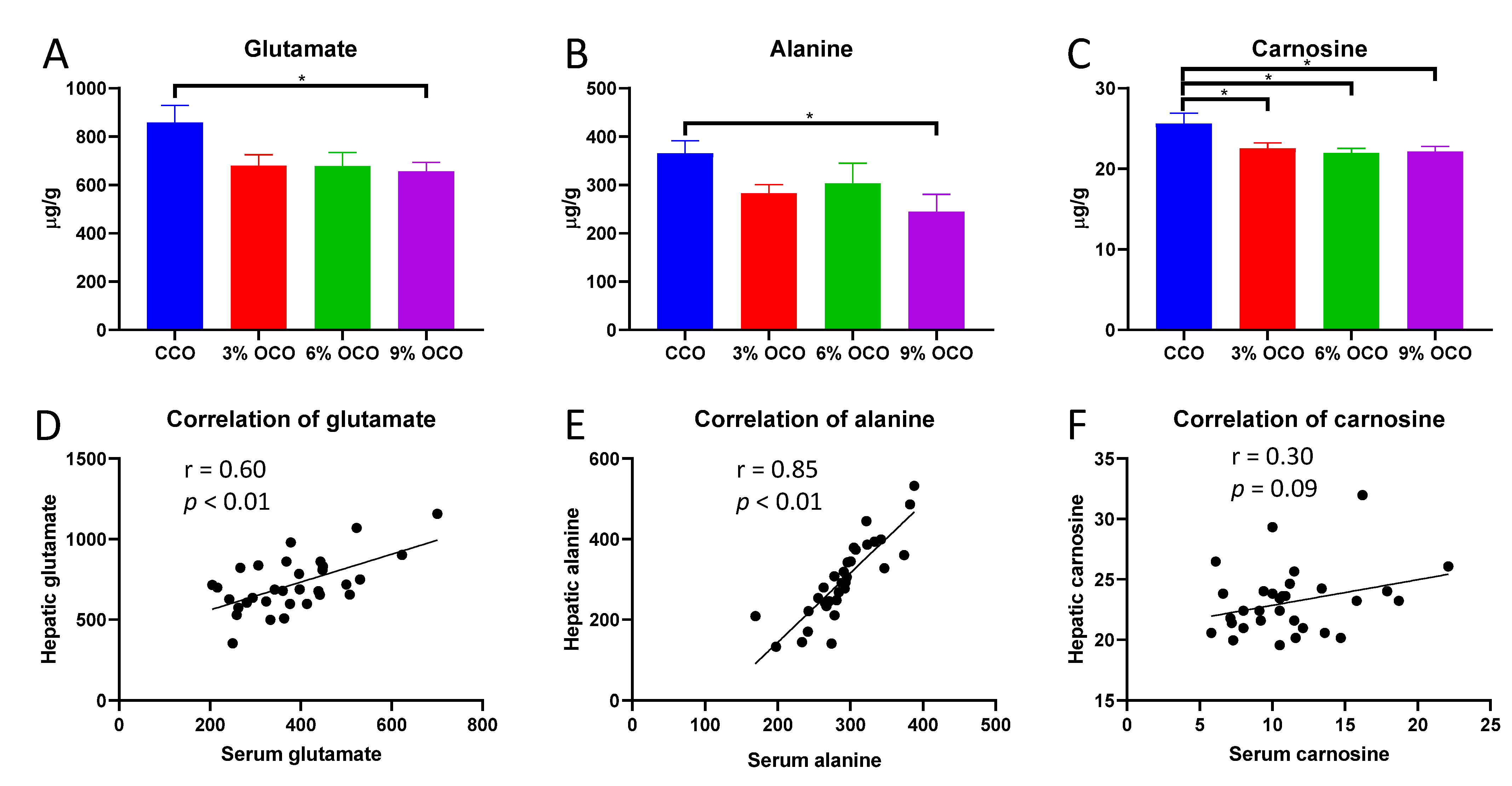 Metabolites 13 00103 g002