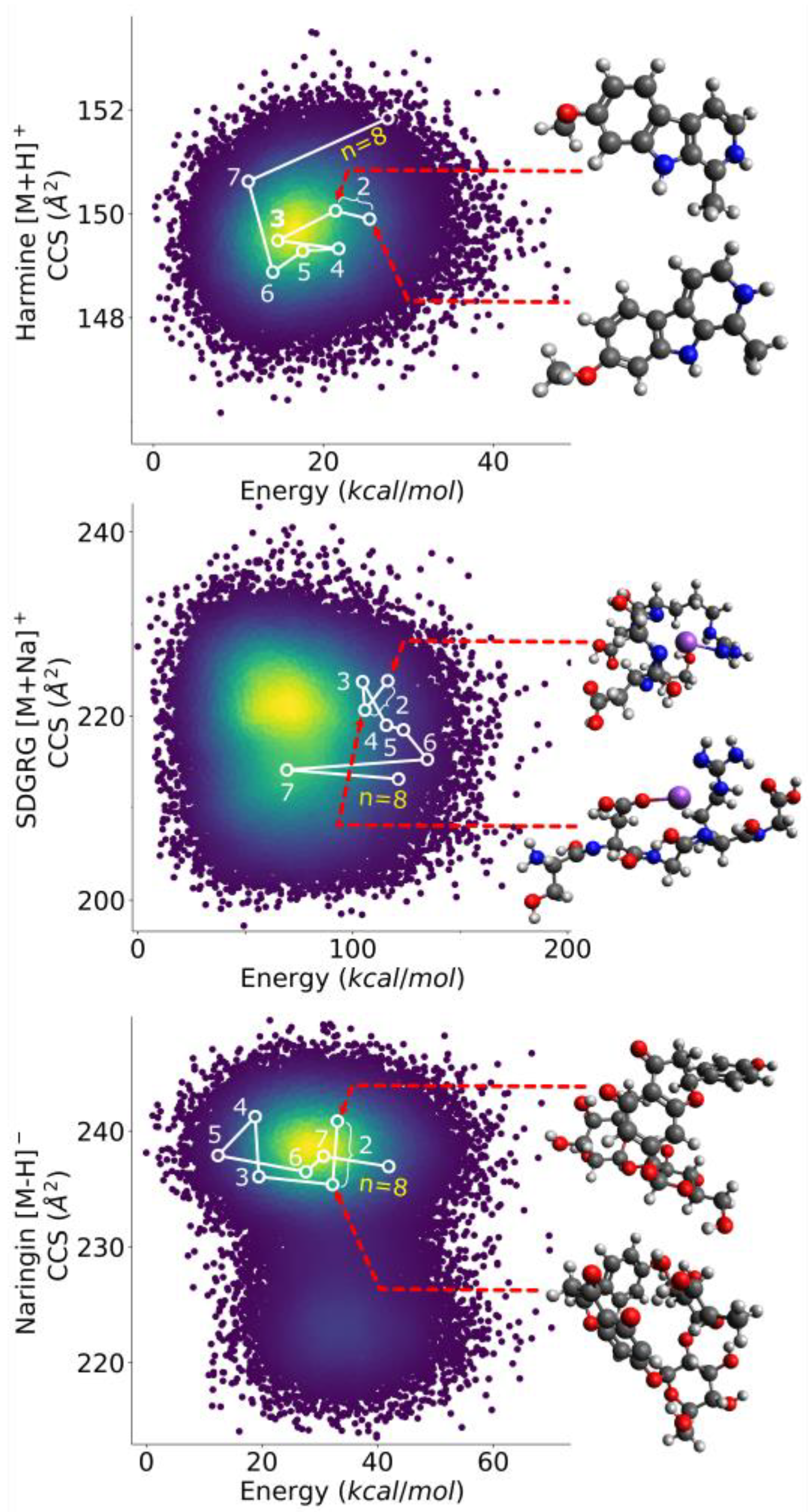 Metabolites 13 00105 g001