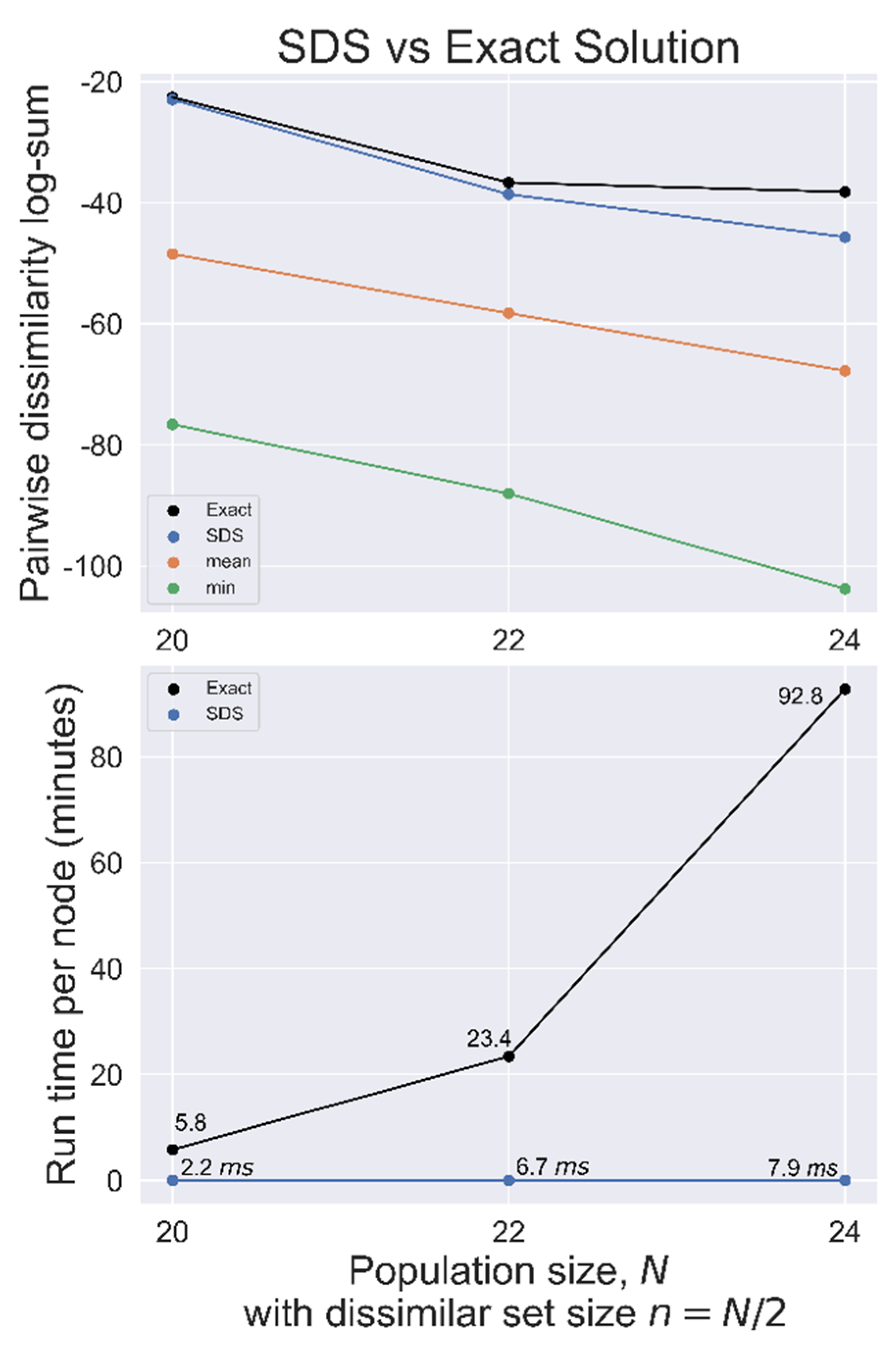 Metabolites 13 00105 g004