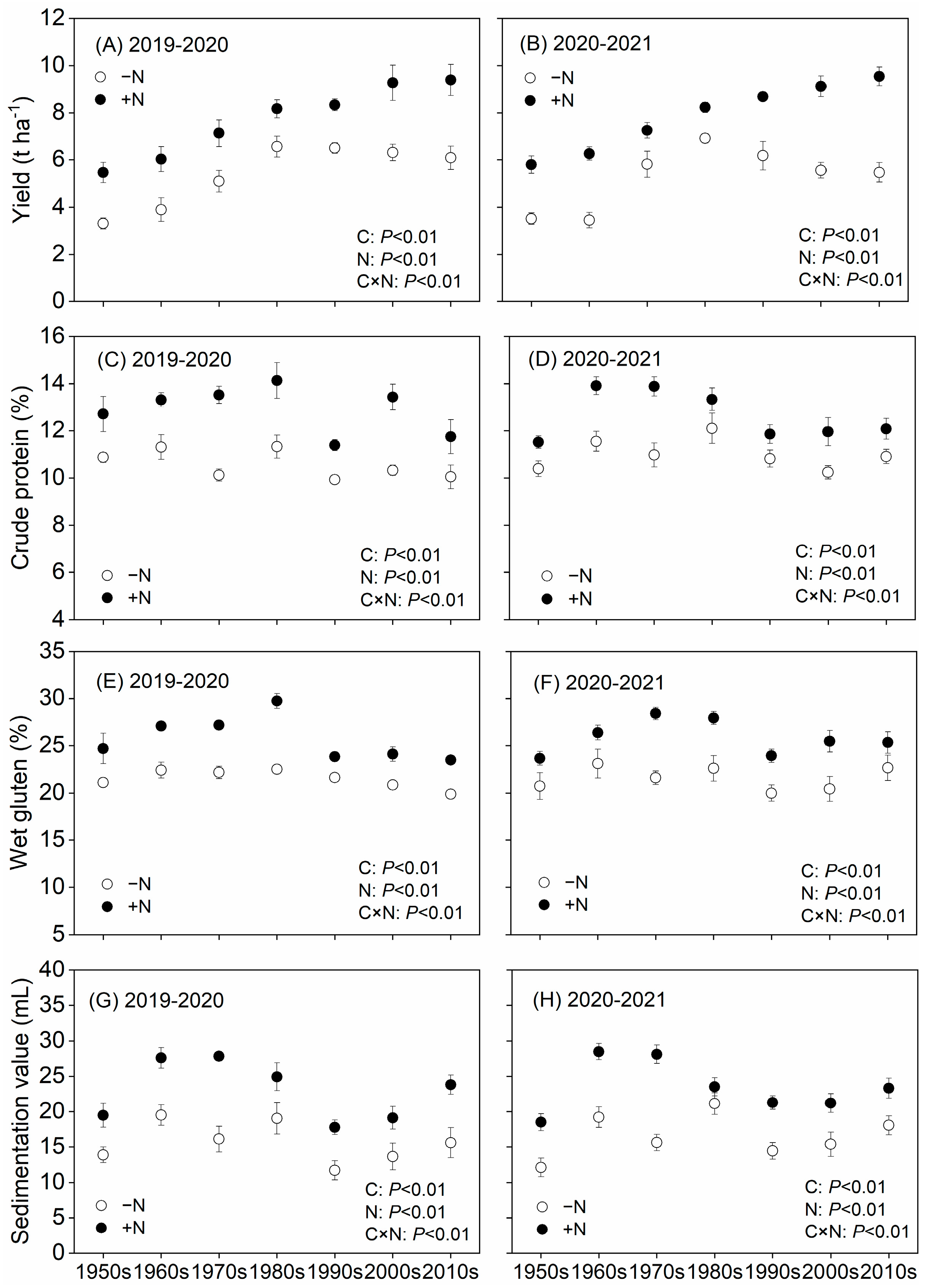 Metabolites 13 00107 g001