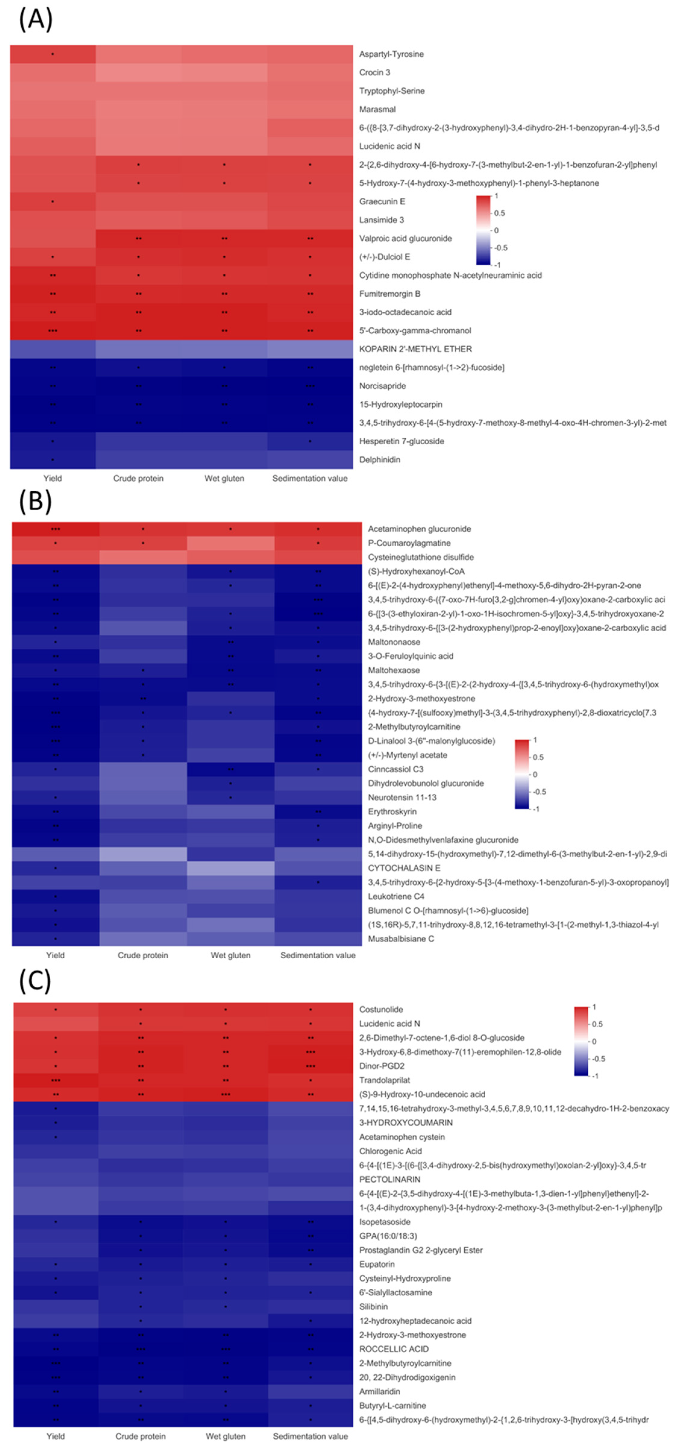 Metabolites 13 00107 g008