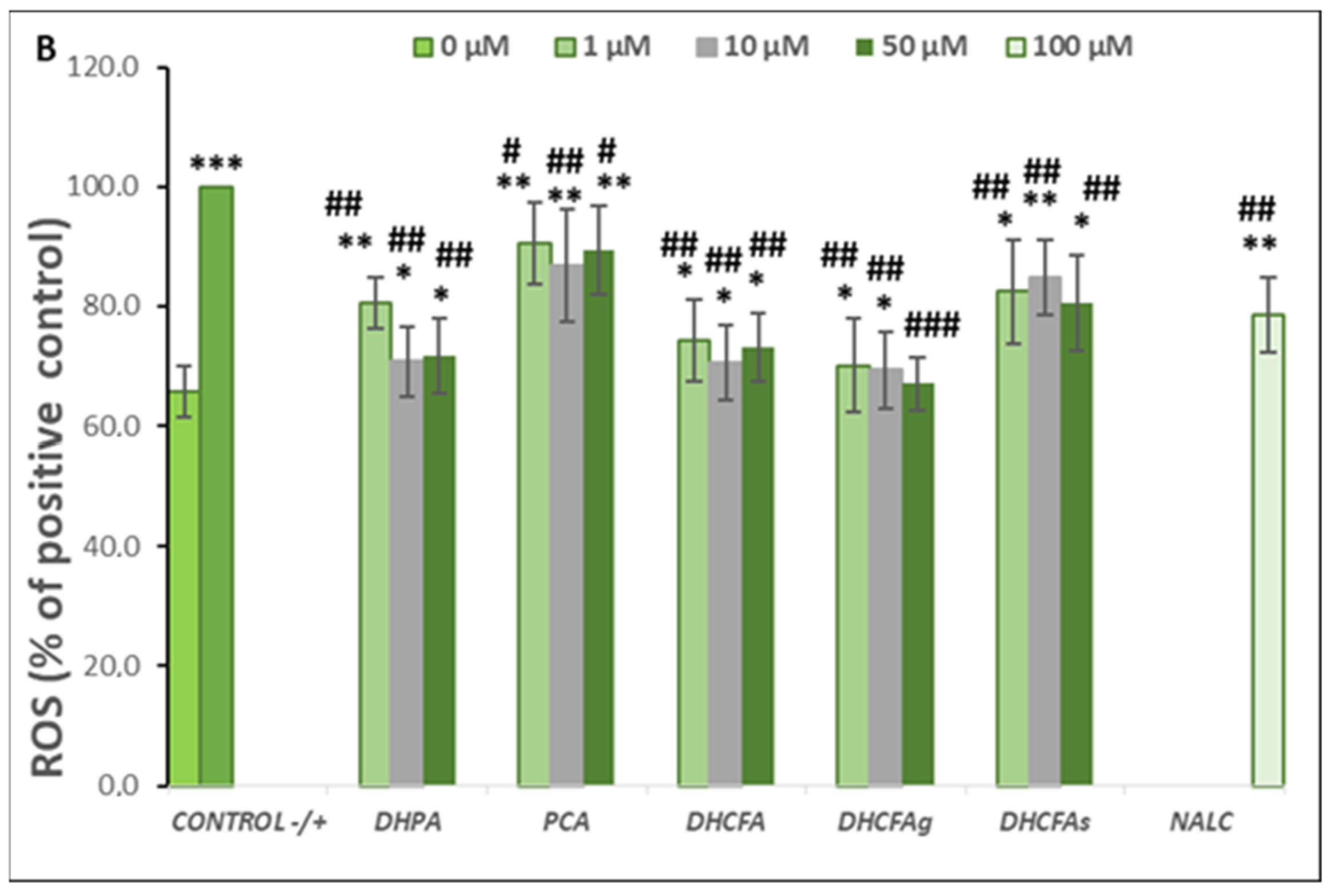Metabolites 13 00108 g004b