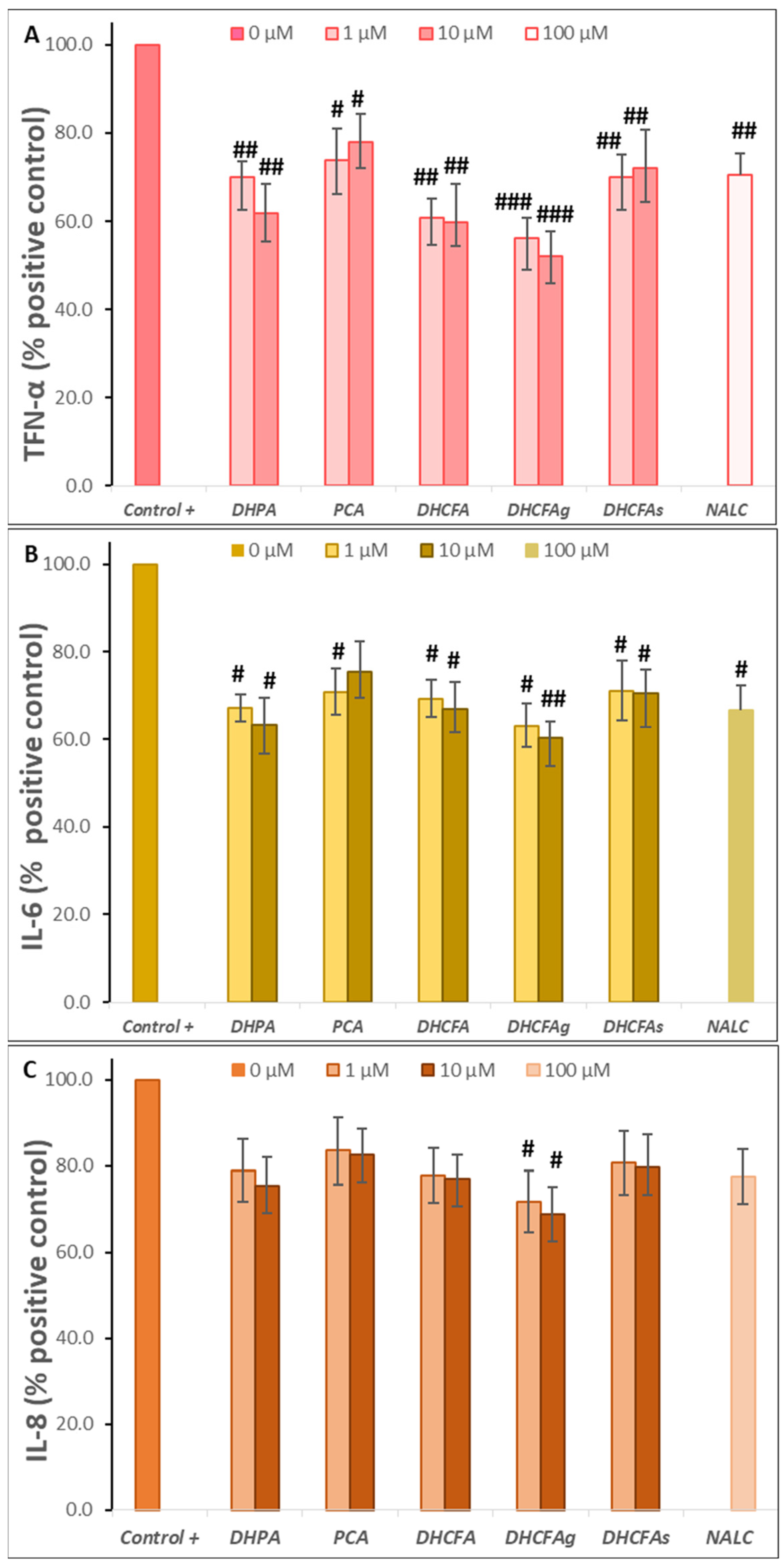 Metabolites 13 00108 g007