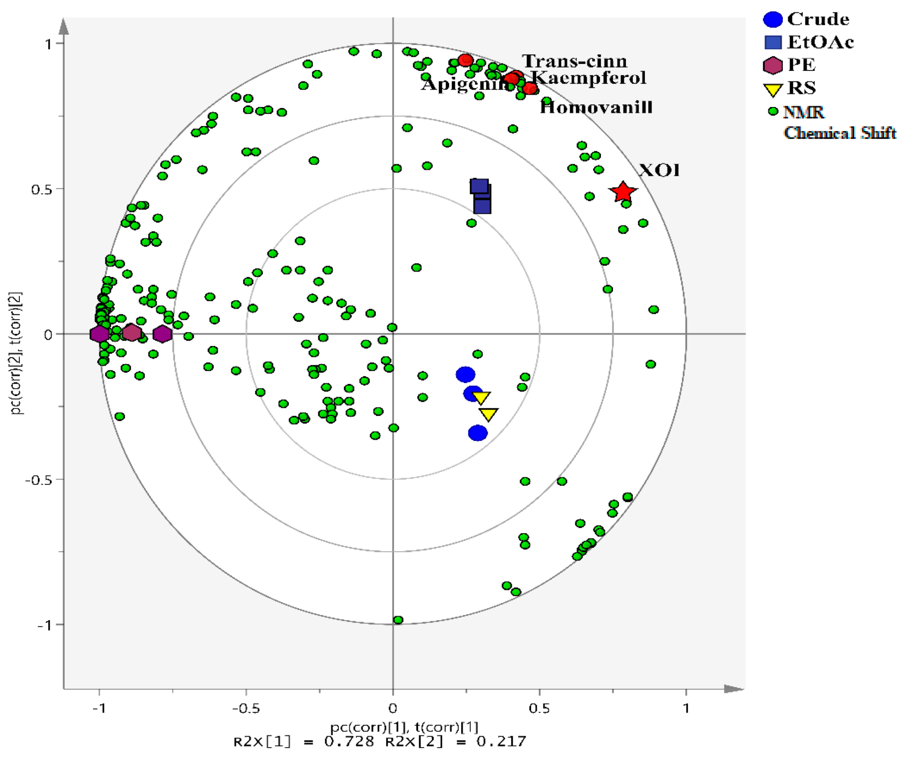 Metabolites 13 00113 g001