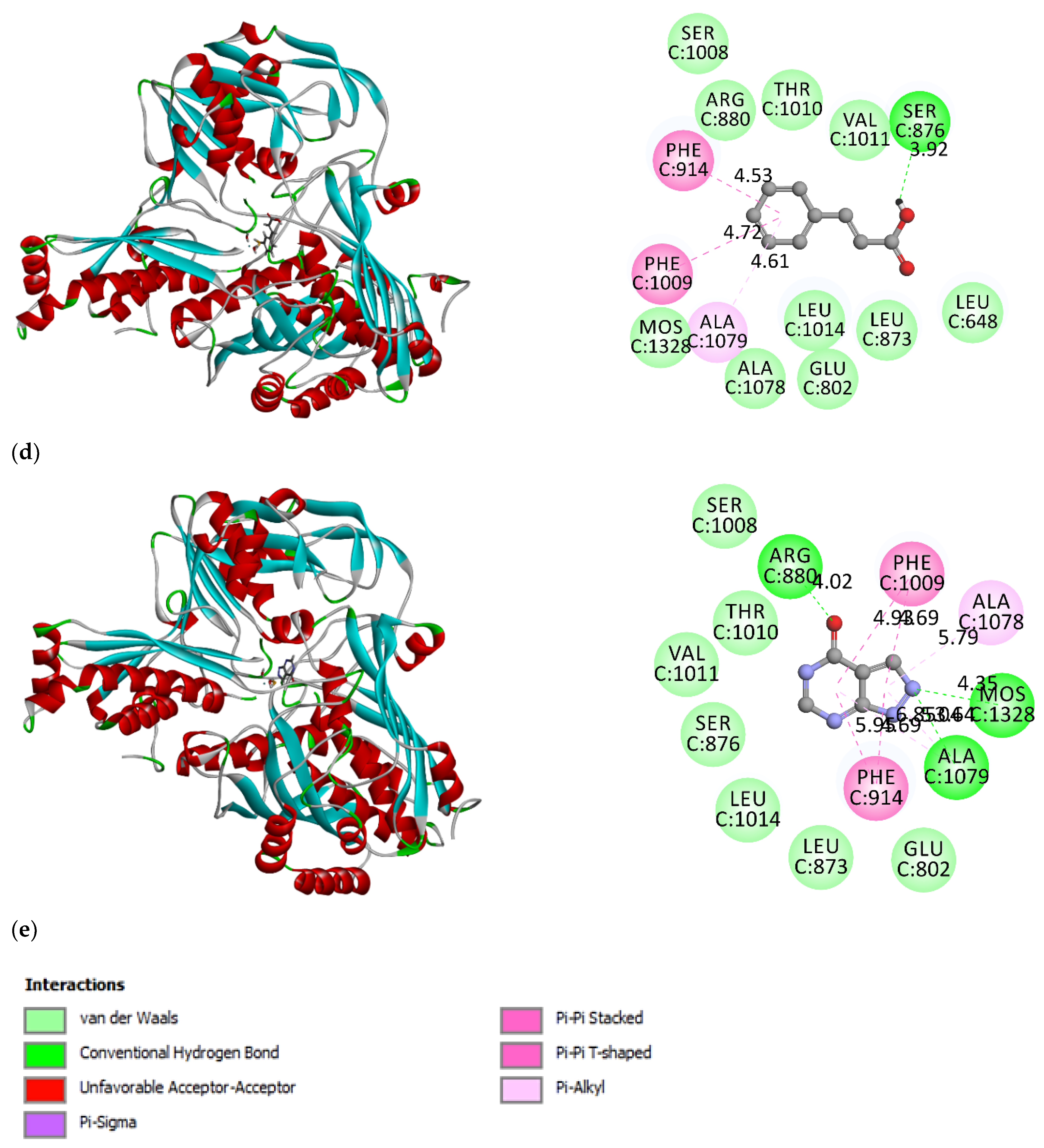 Metabolites 13 00113 g002b