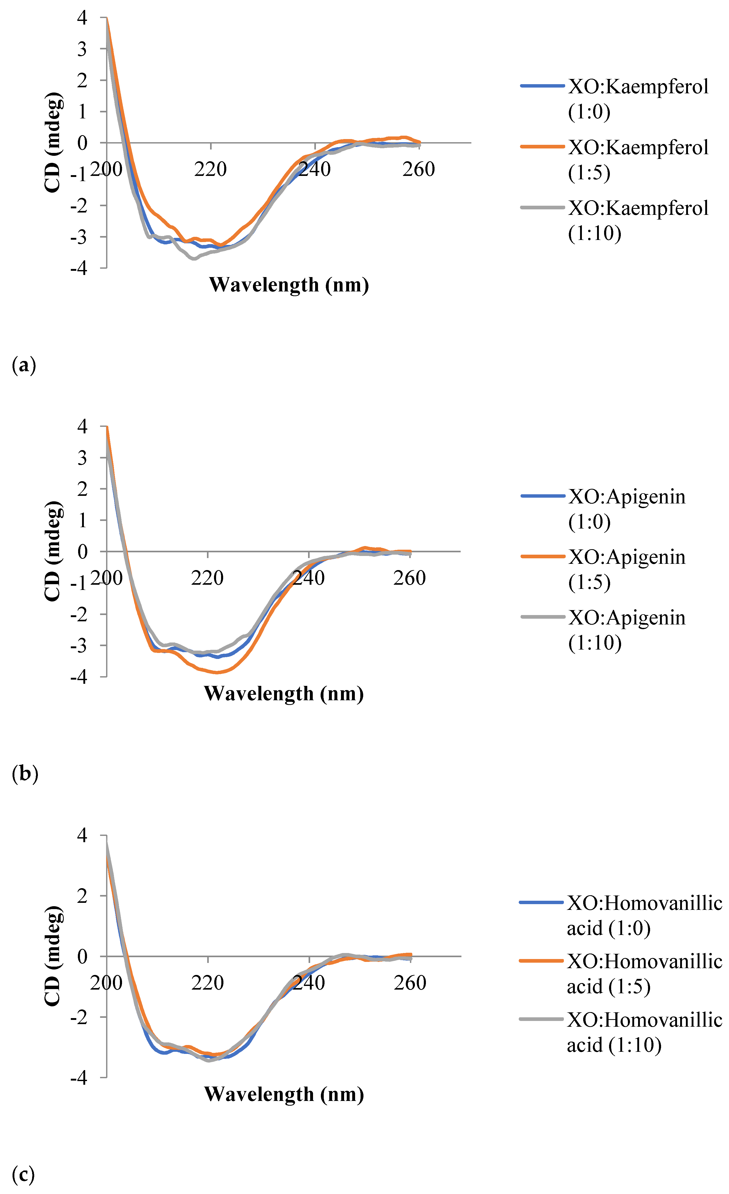 Metabolites 13 00113 g006a