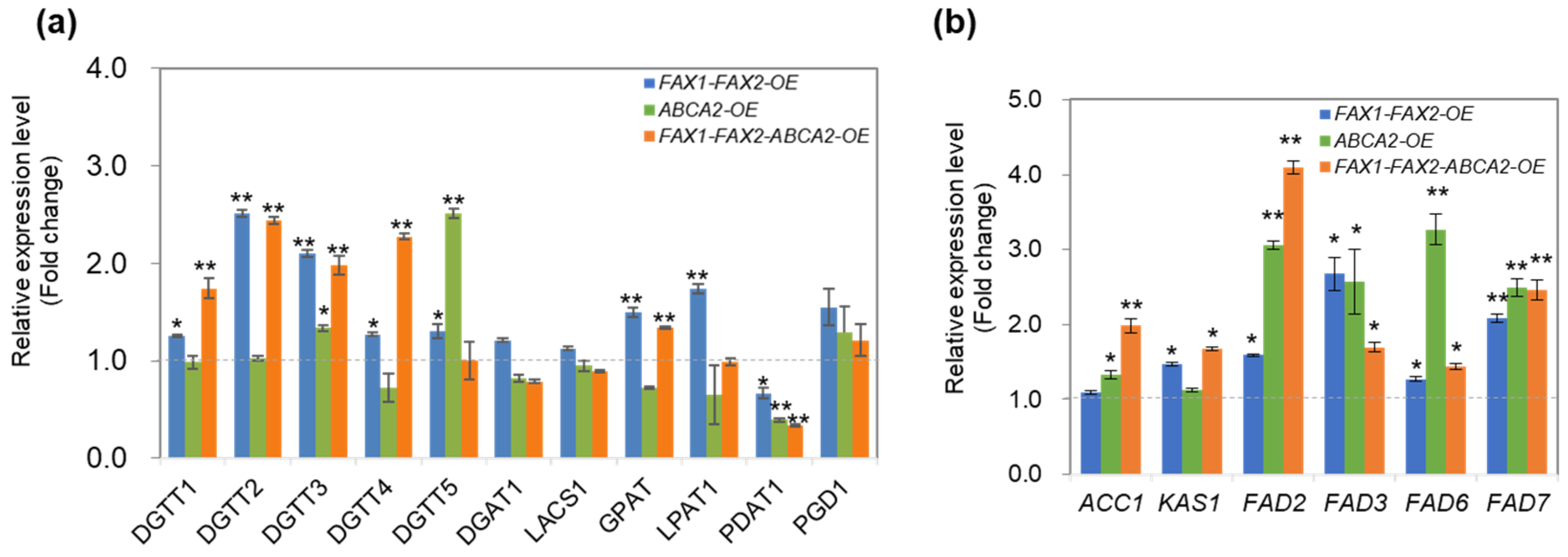 Metabolites 13 00115 g003
