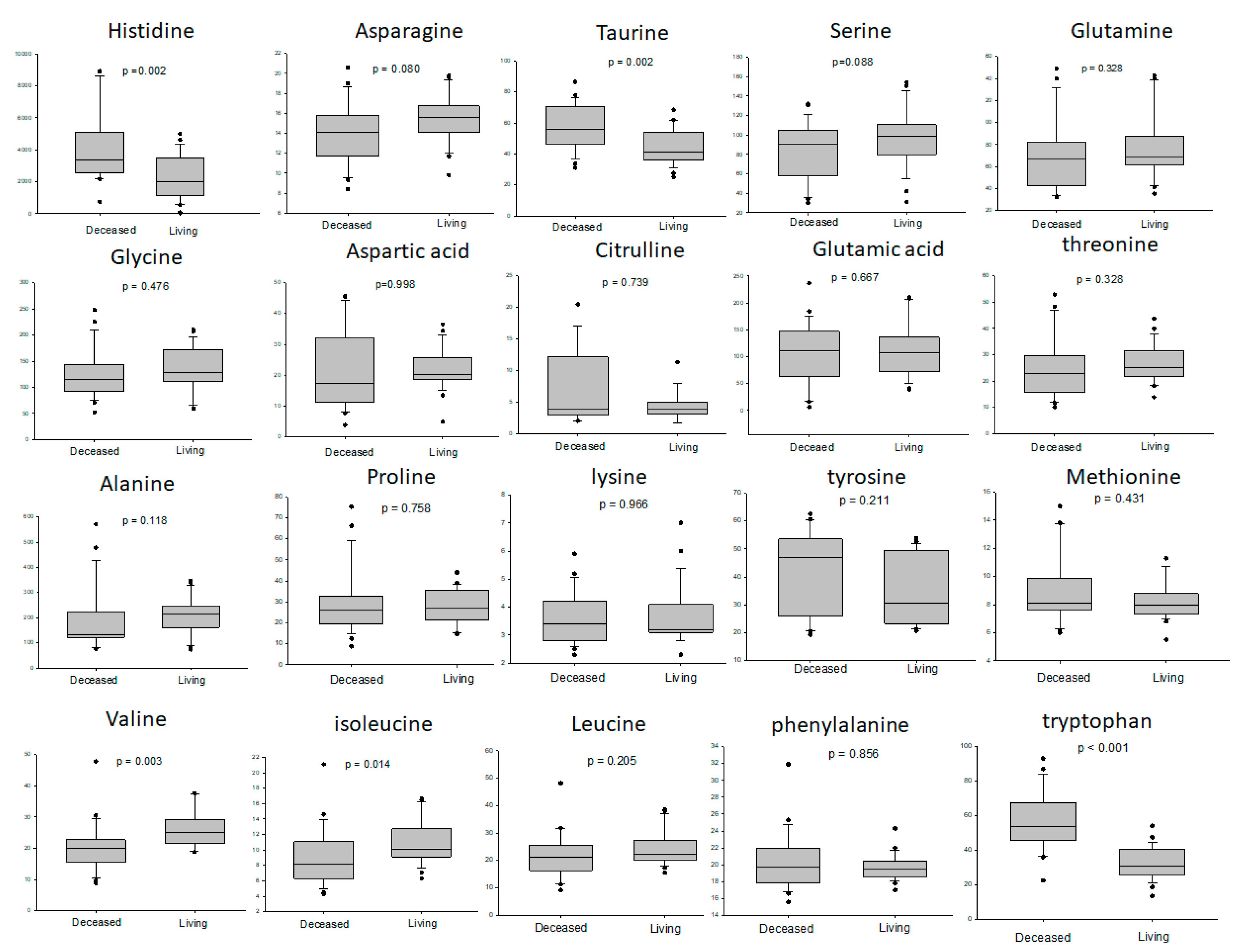 Metabolites 13 00117 g004 Metabolites 13 00117 g004