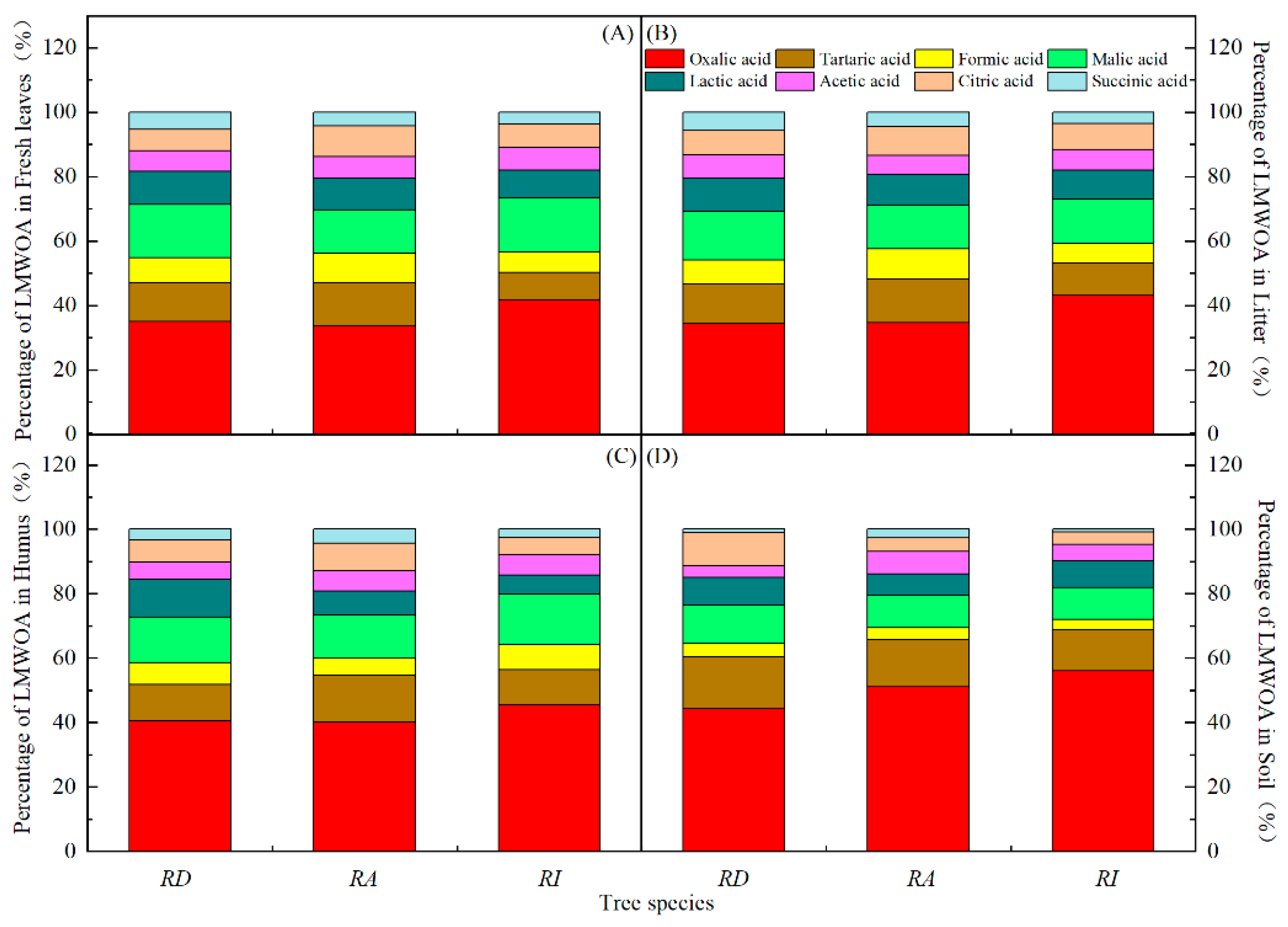 Metabolites 13 00119 g004