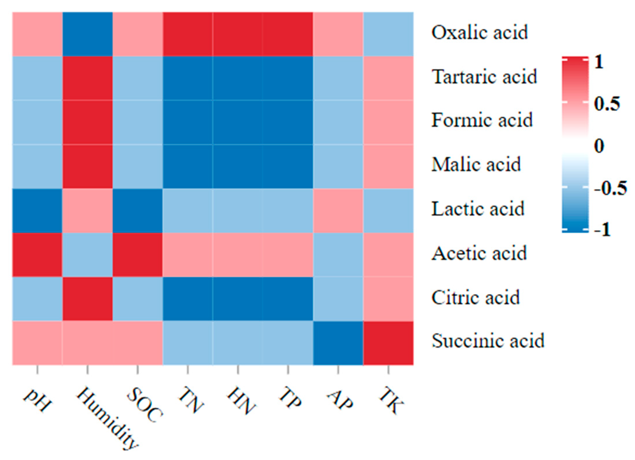 Metabolites 13 00119 g006