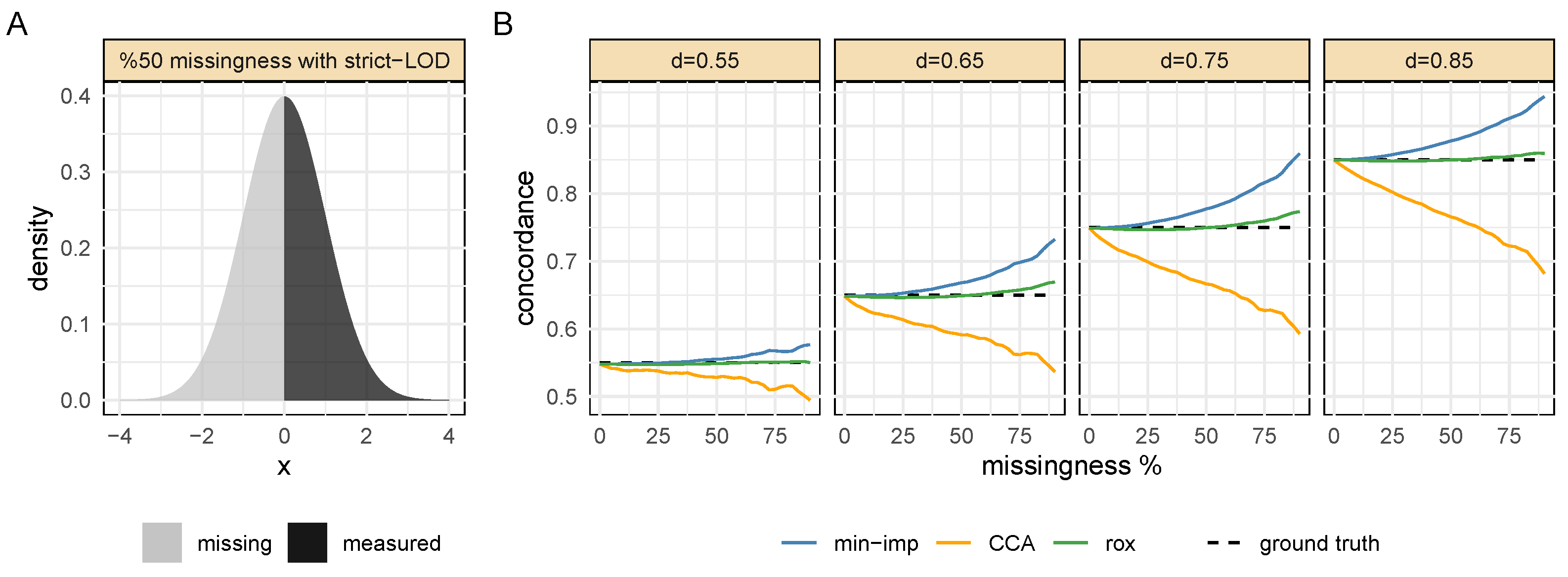 Metabolites 13 00127 g002