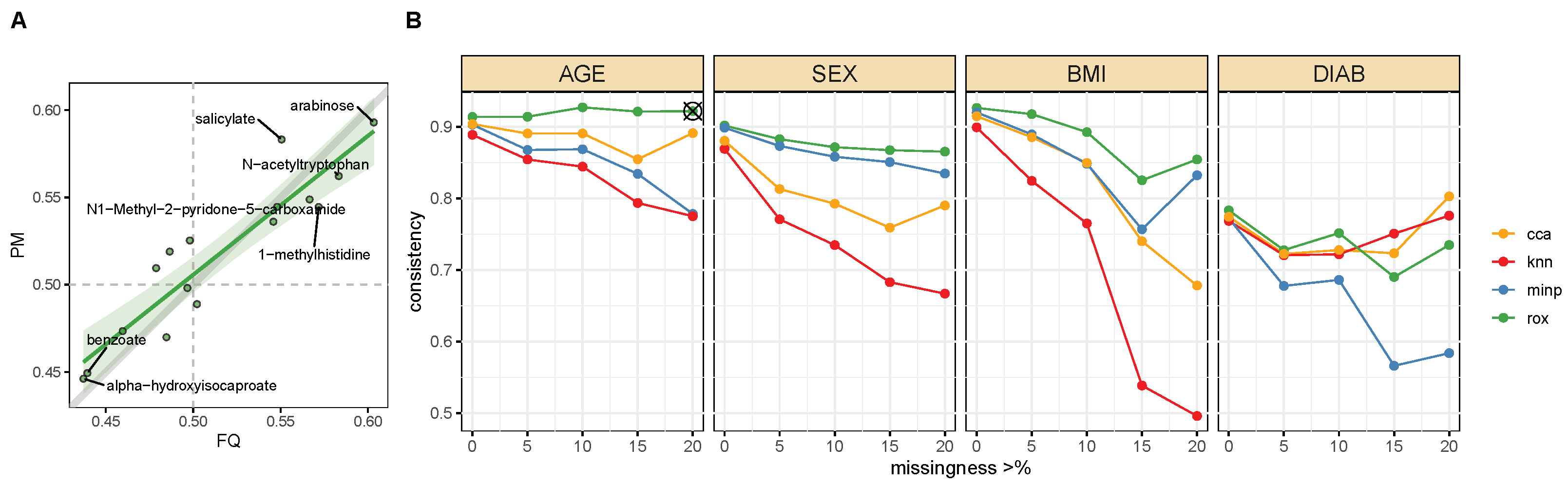 Metabolites 13 00127 g005