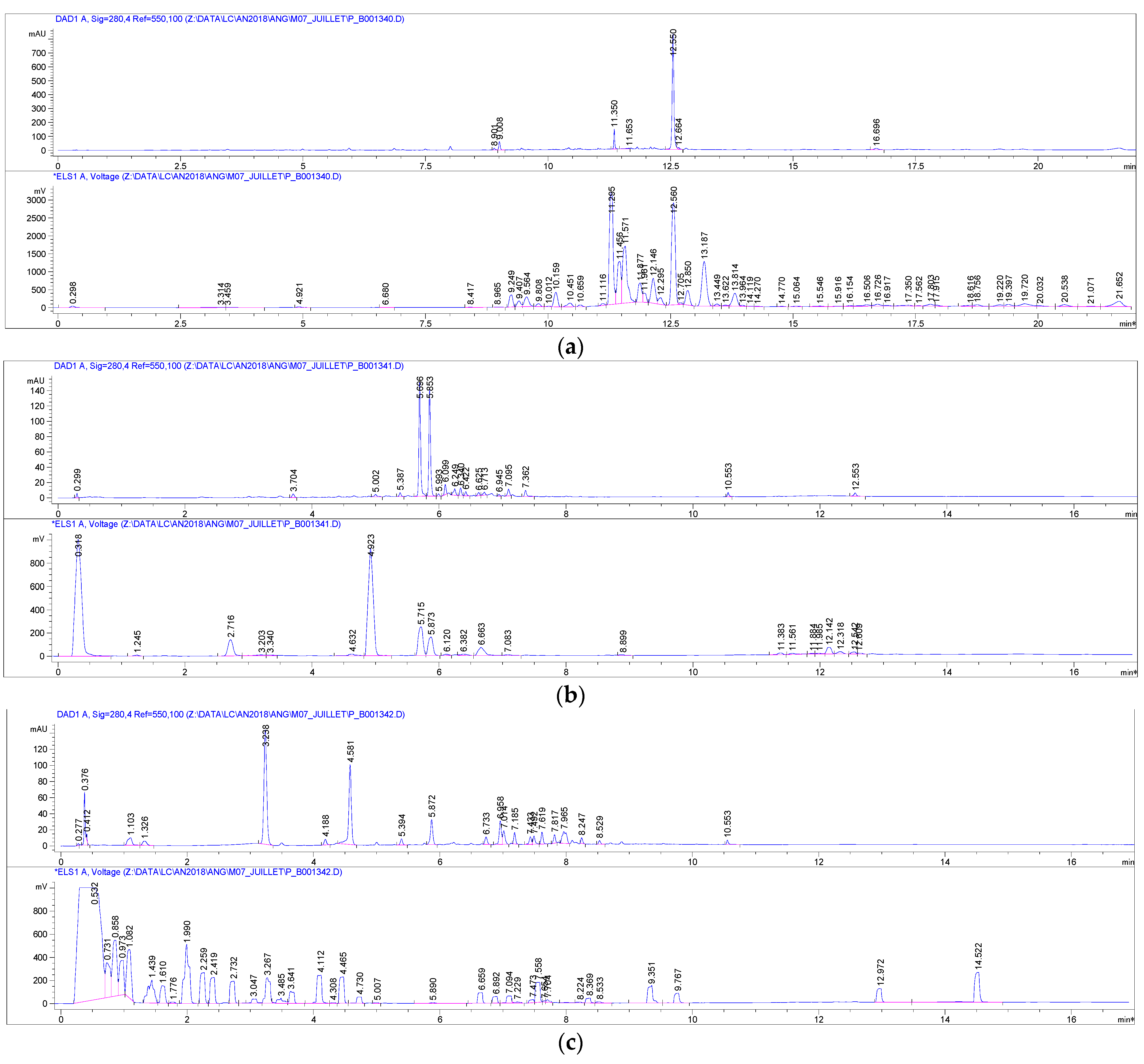 Metabolites 13 00128 g002