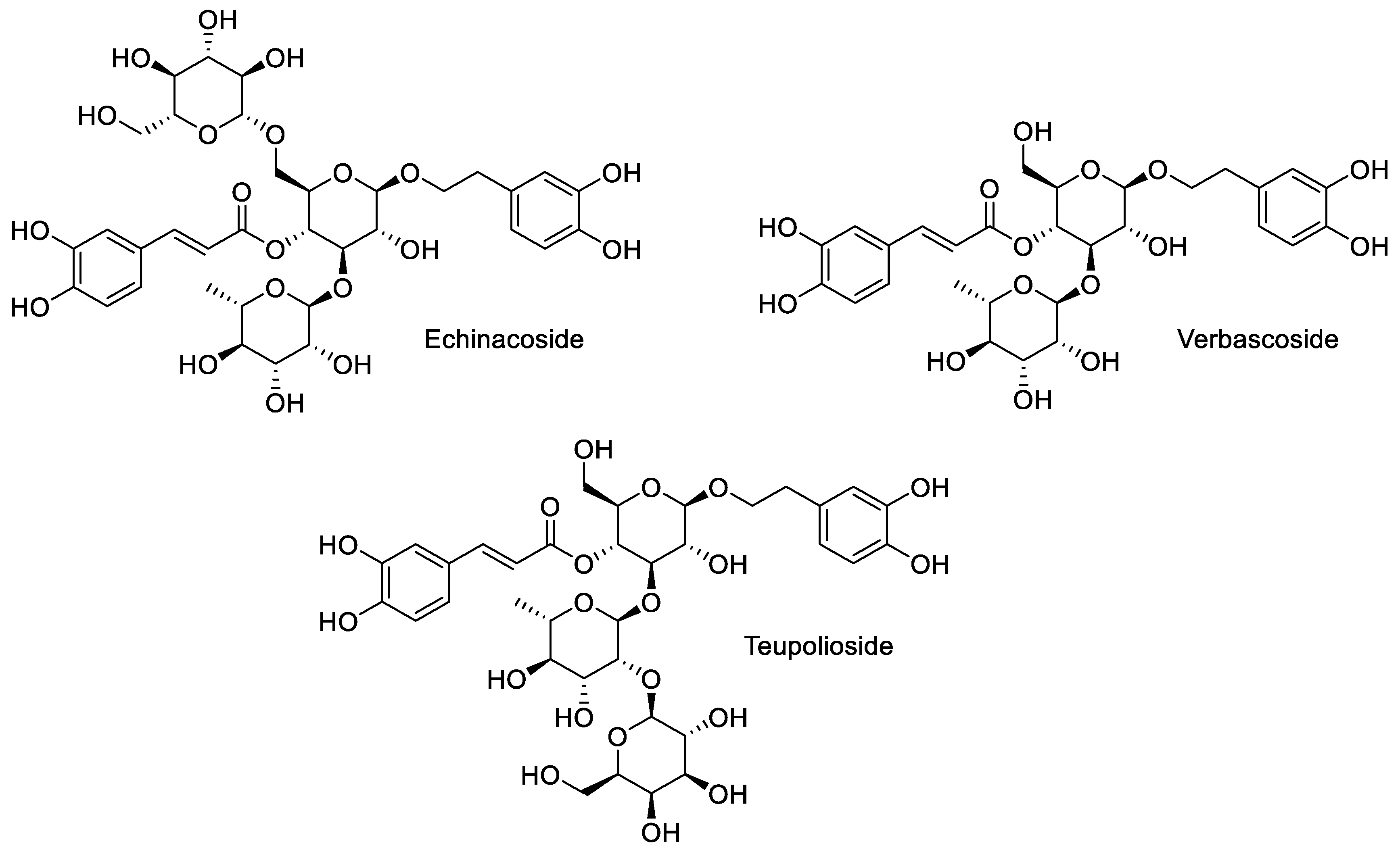 Metabolites 13 00128 g003