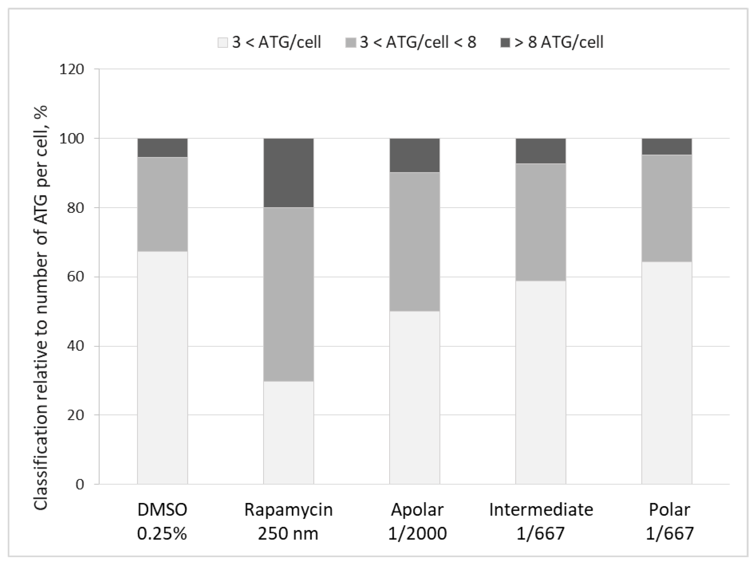 Metabolites 13 00128 g006
