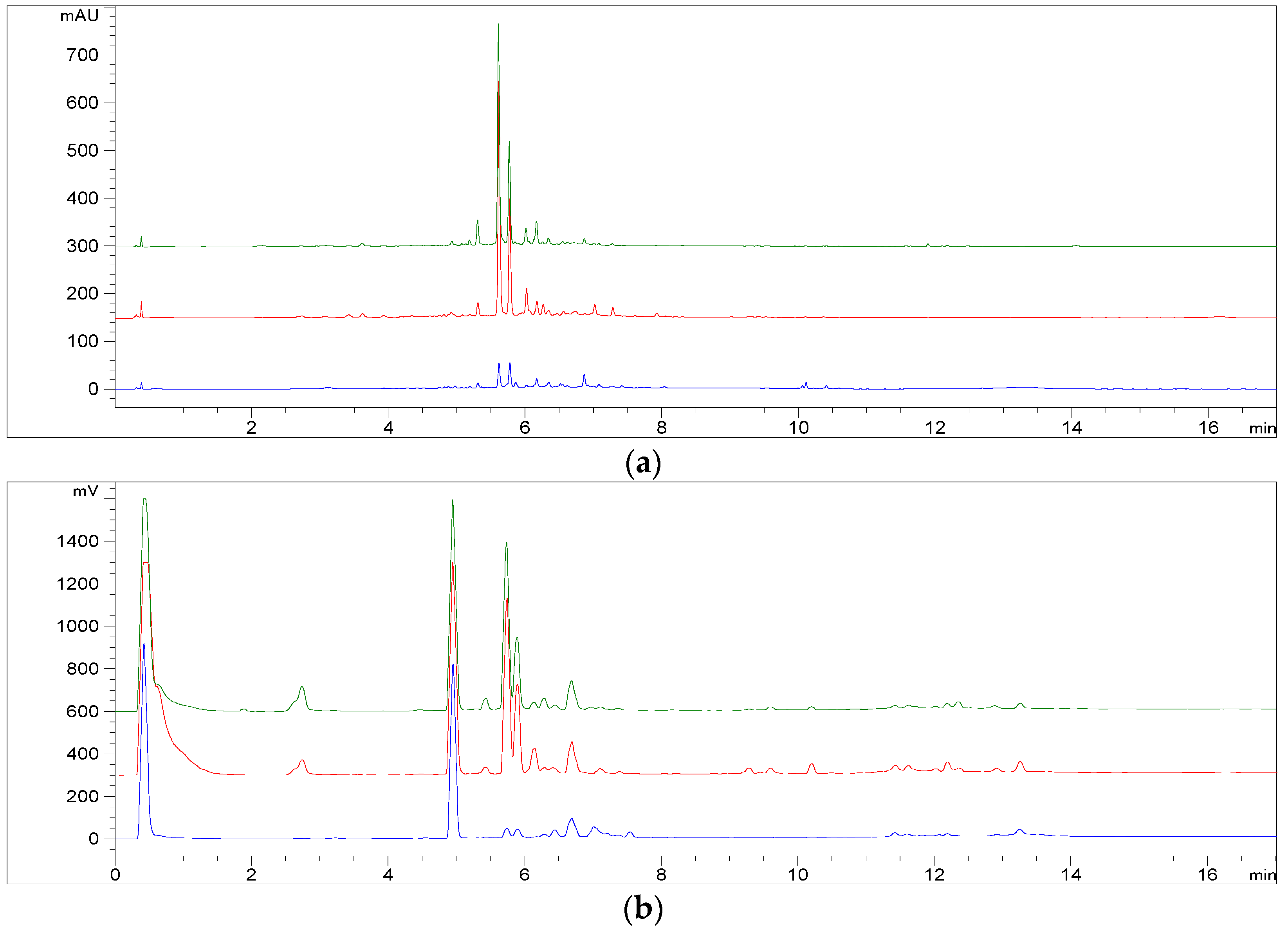 Metabolites 13 00128 g007