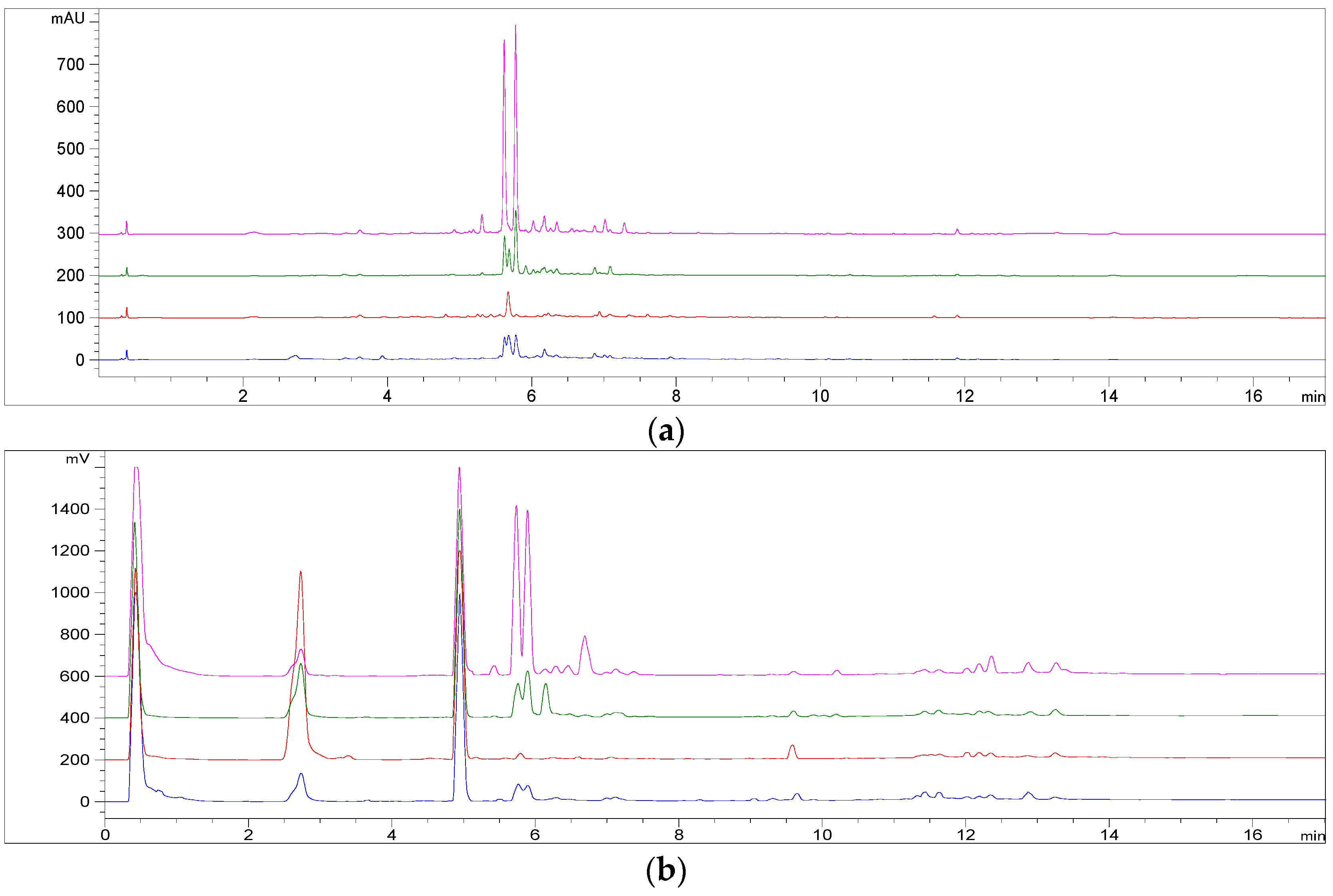 Metabolites 13 00128 g008