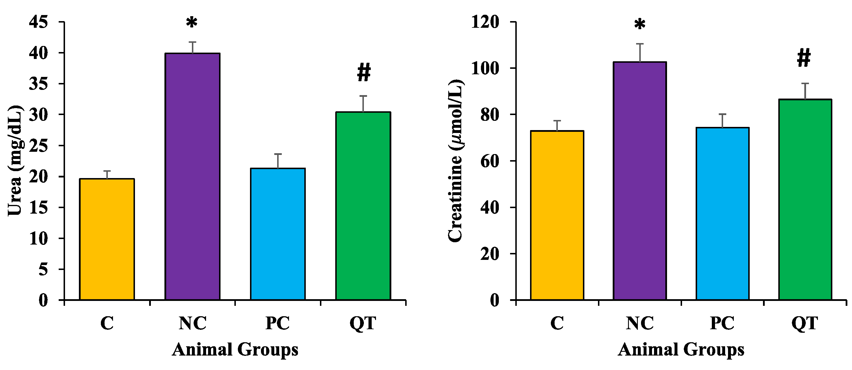 Metabolites 13 00130 g004 Metabolites 13 00130 g004