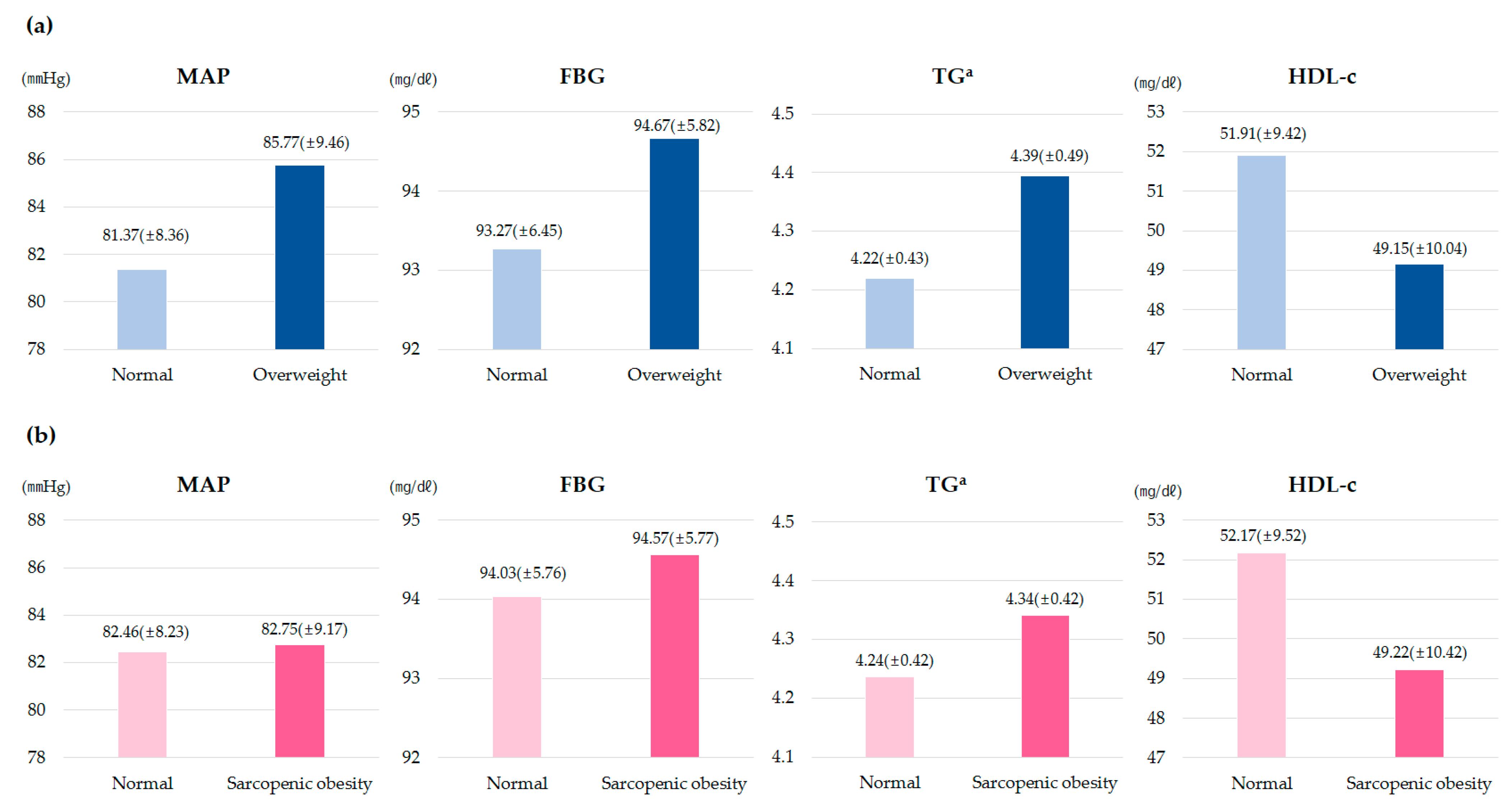 Metabolites 13 00133 g001