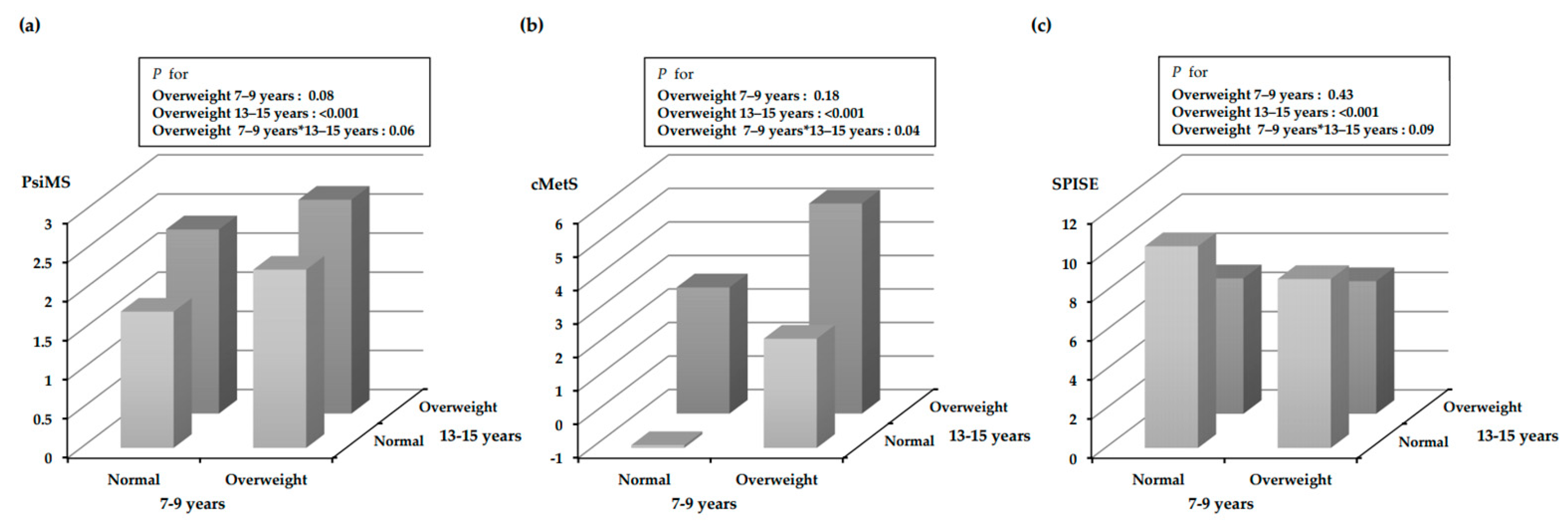 Metabolites 13 00133 g002