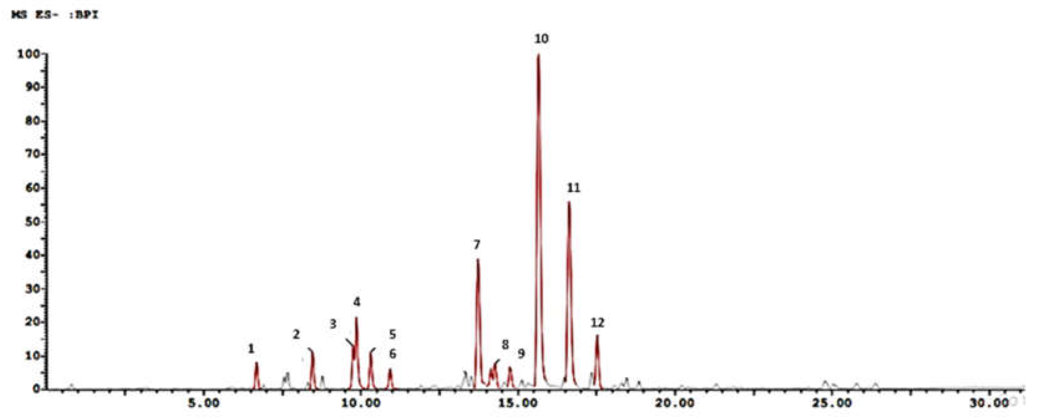 Metabolites 13 00136 g001
