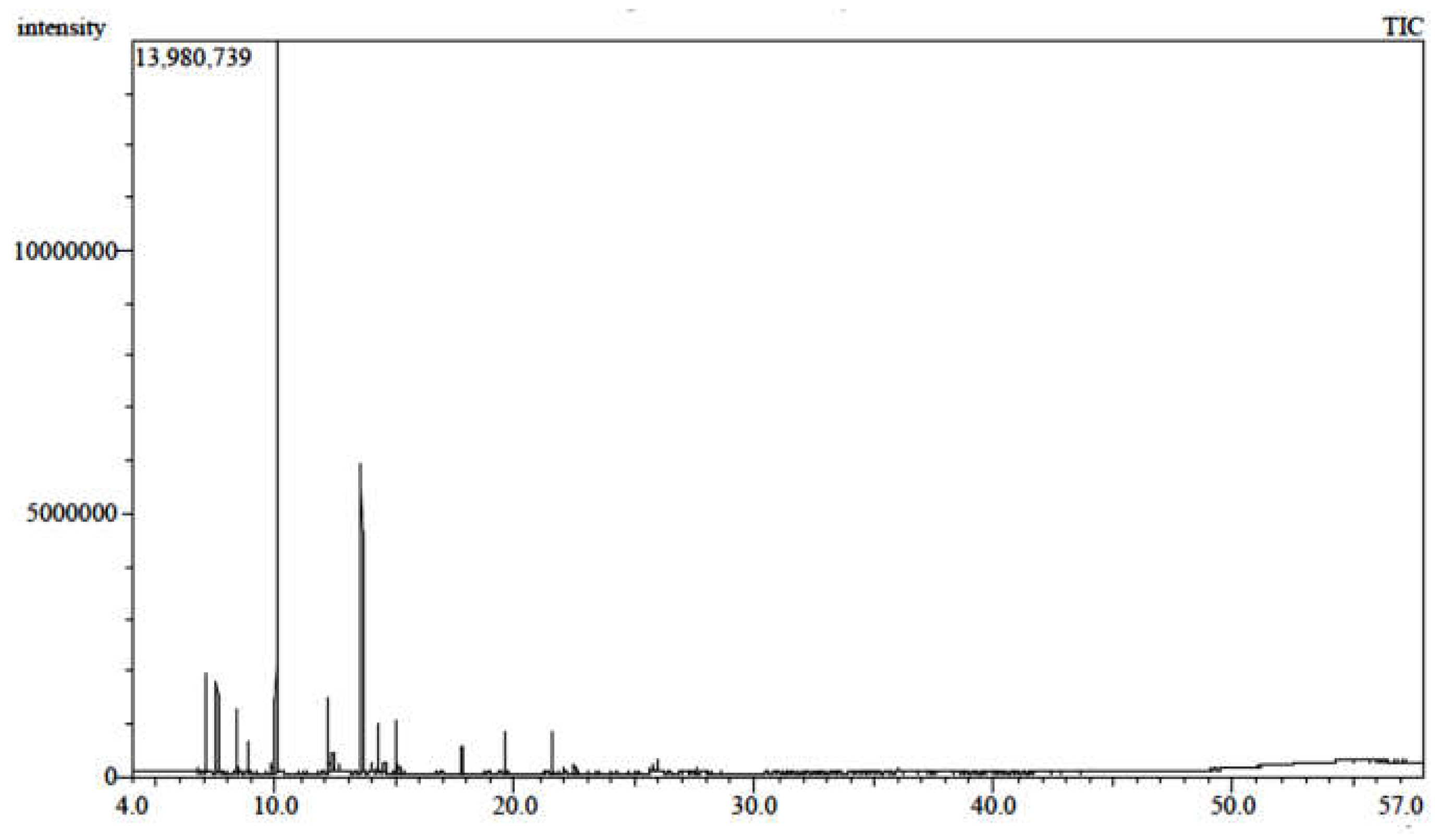 Metabolites 13 00136 g003