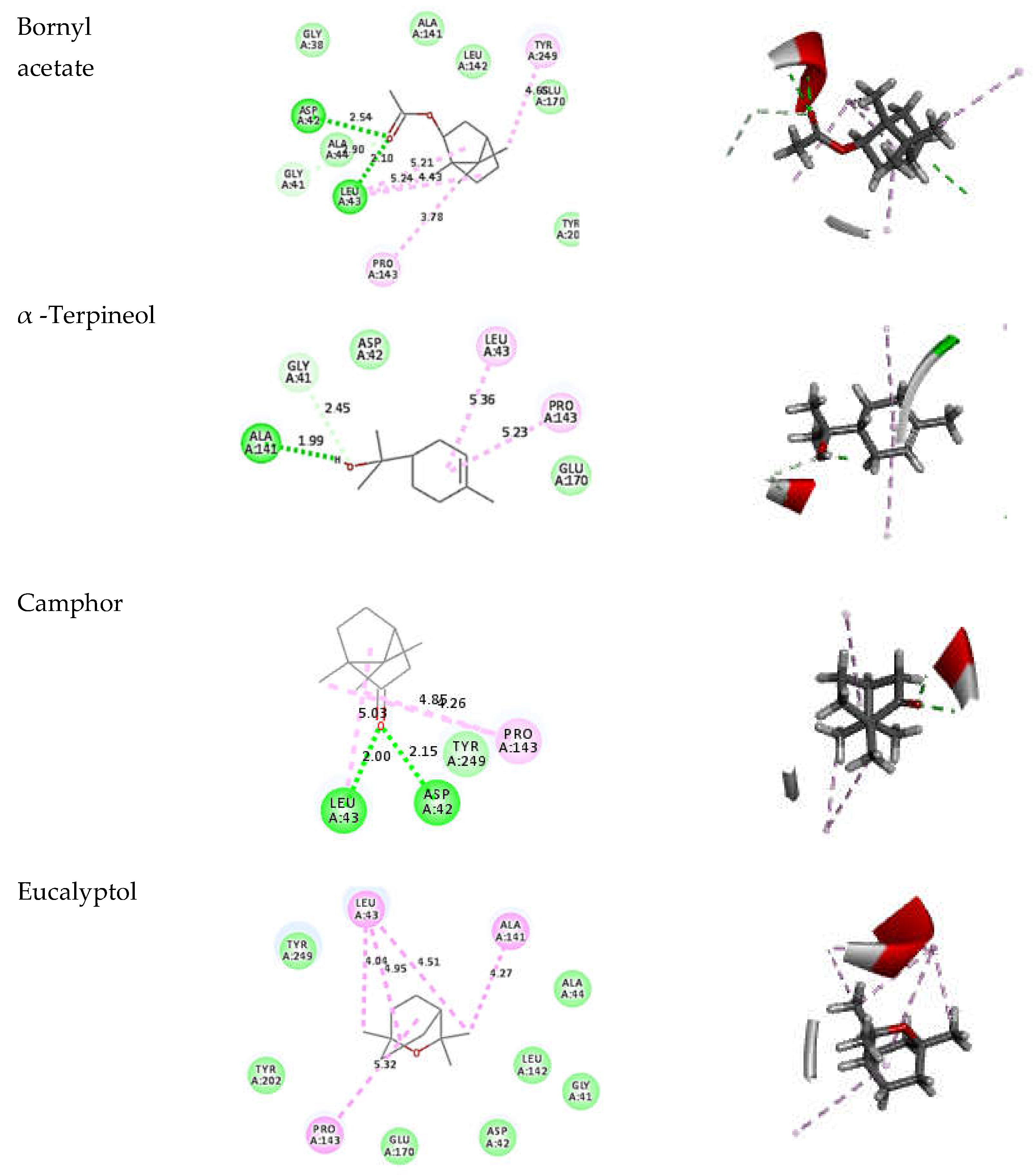 Metabolites 13 00136 g006c