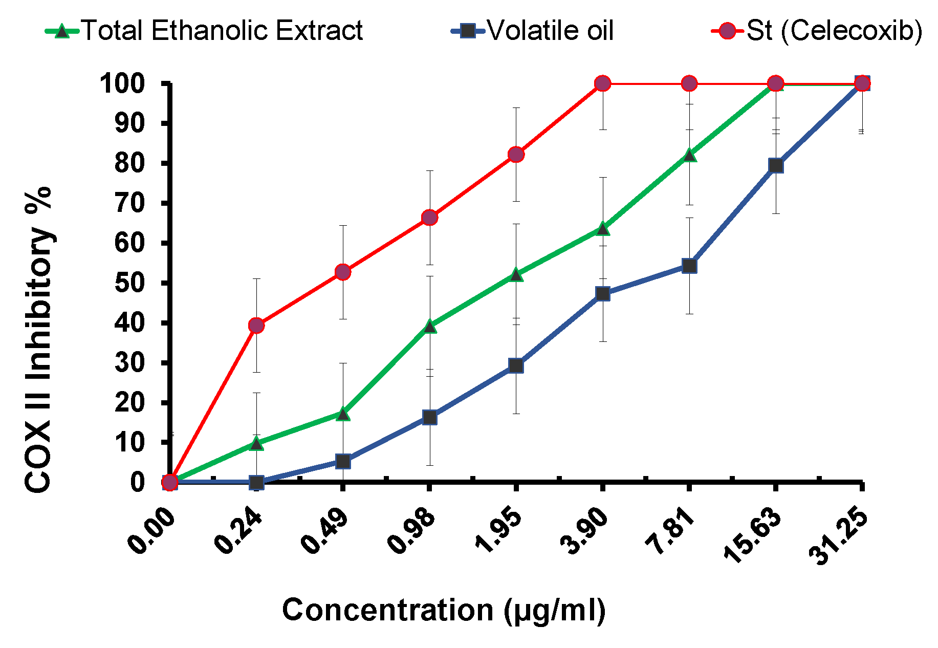 Metabolites 13 00136 g007