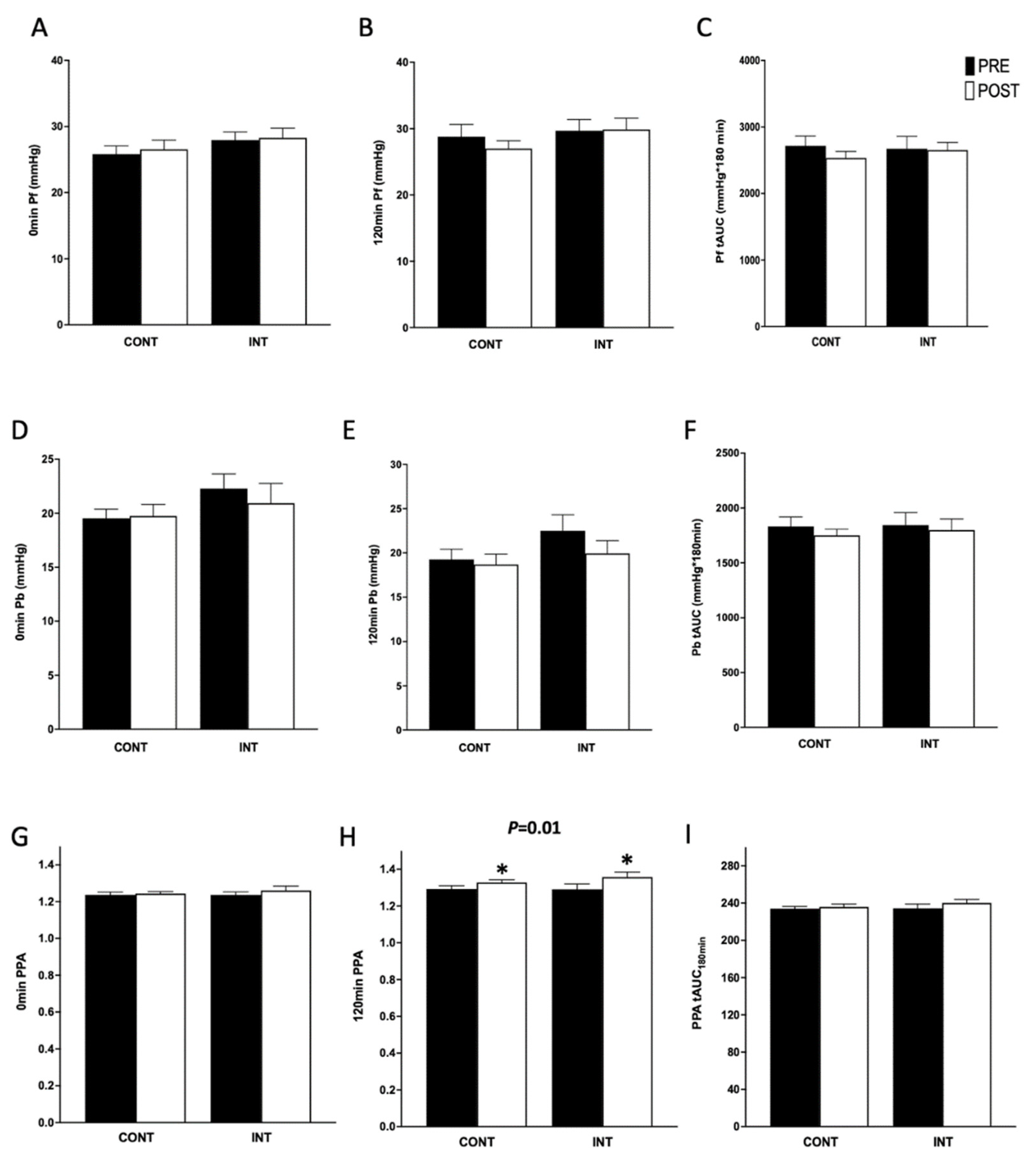 Metabolites 13 00137 g001
