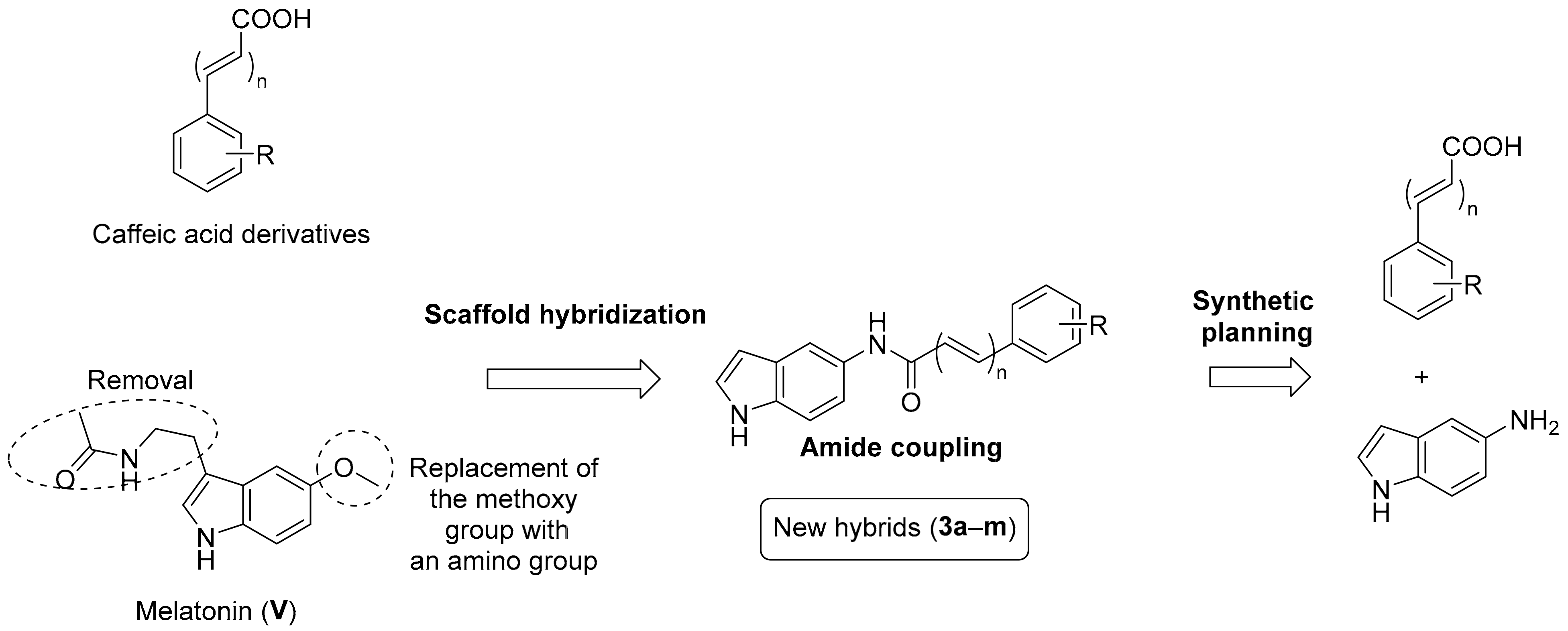 Metabolites 13 00141 g002