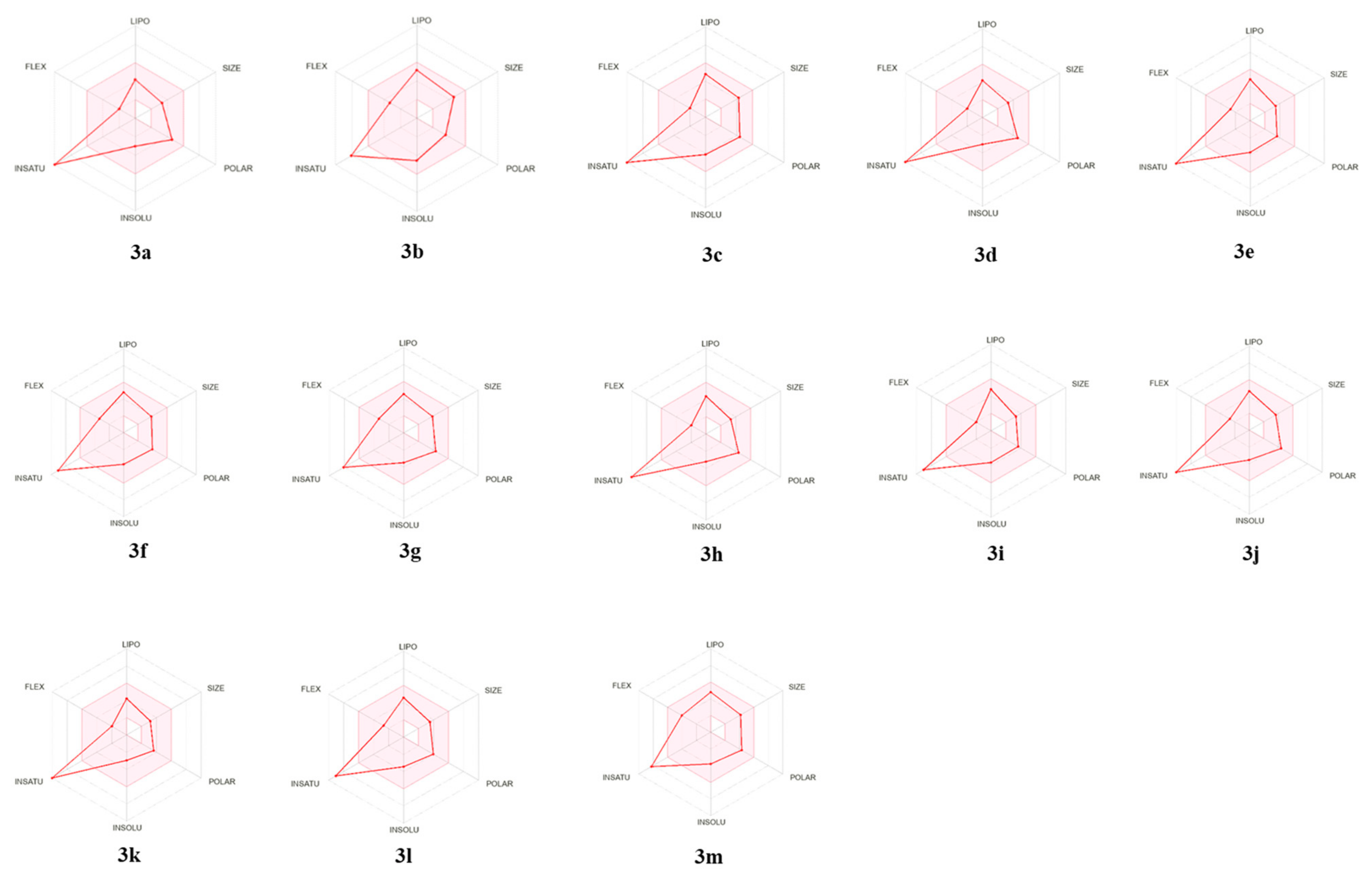 Metabolites 13 00141 g003