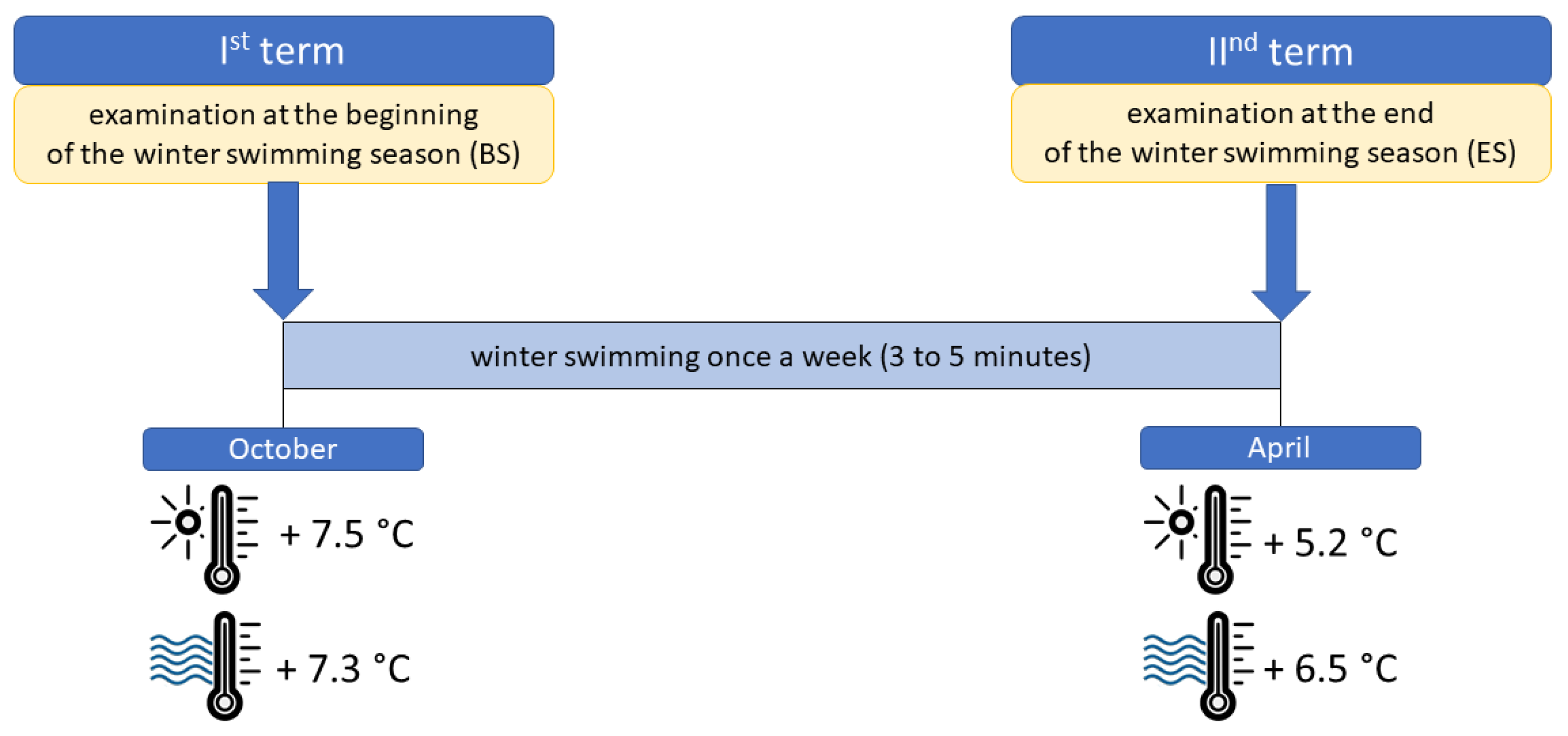 Metabolites 13 00143 g001