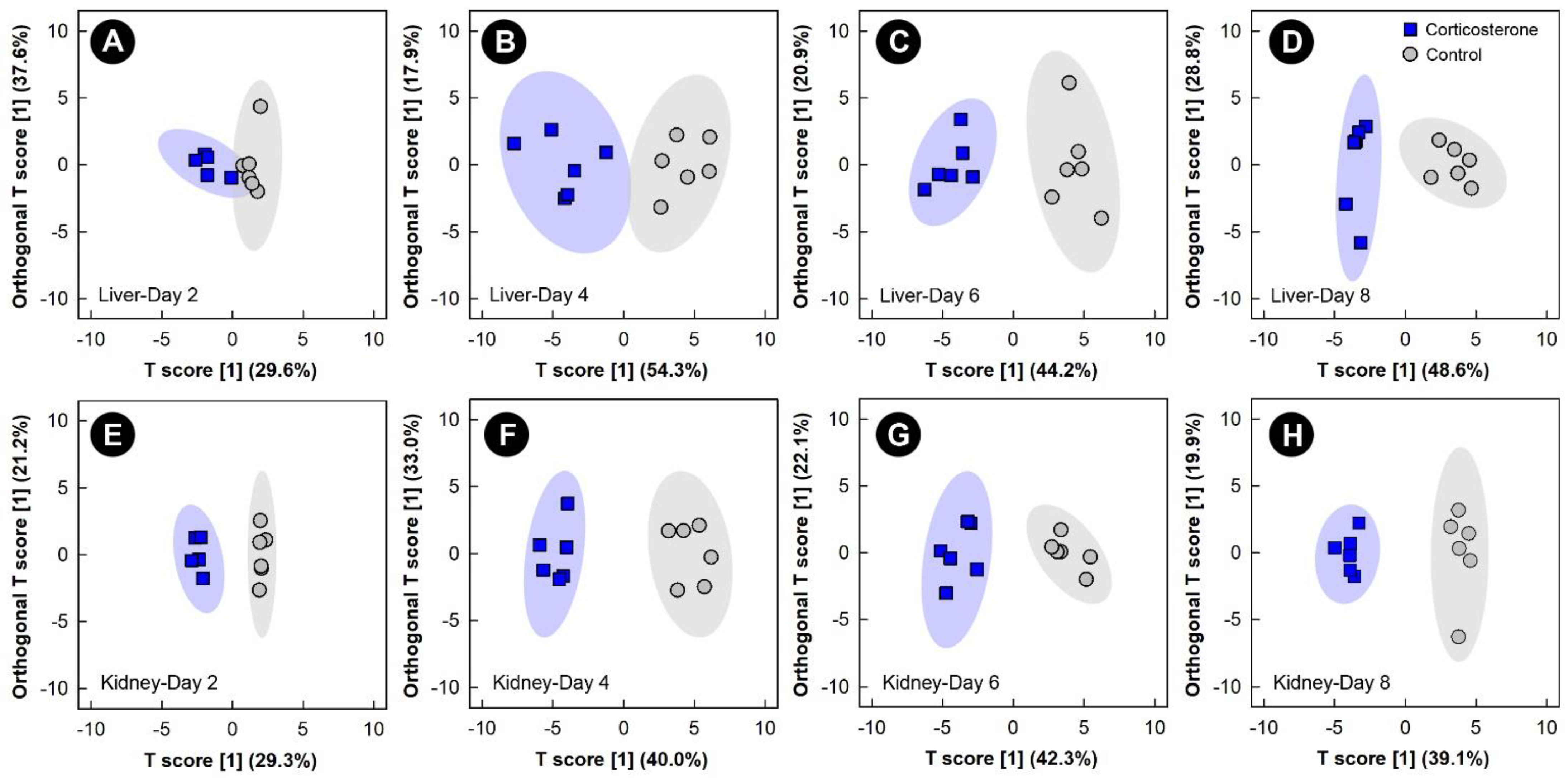 Metabolites 13 00144 g002