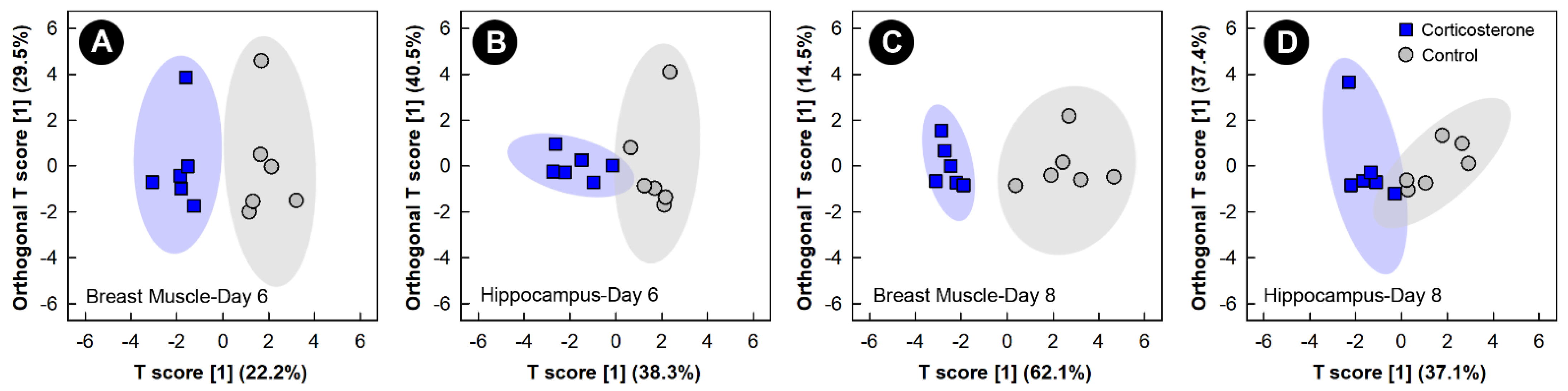 Metabolites 13 00144 g003