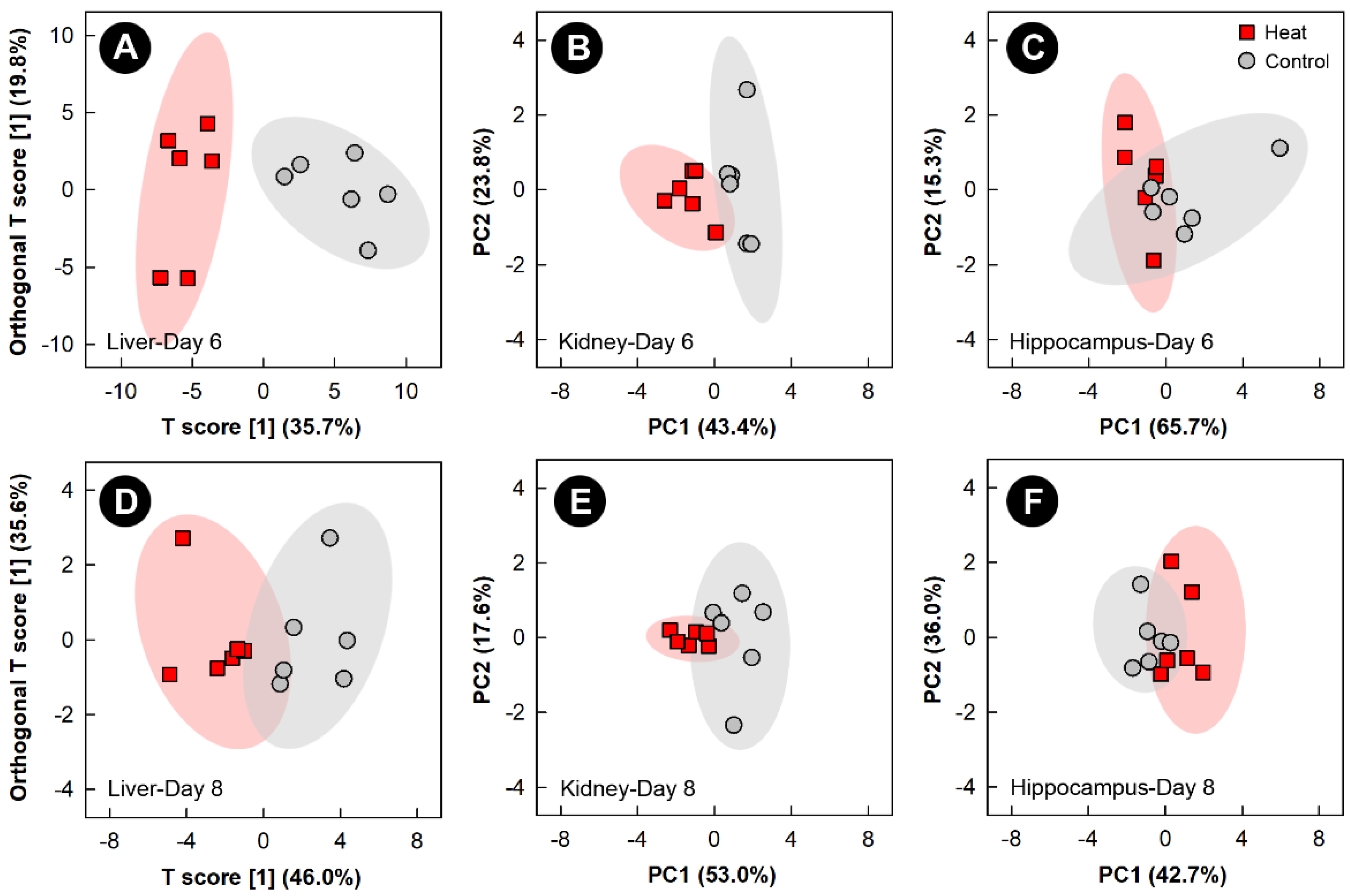 Metabolites 13 00144 g004
