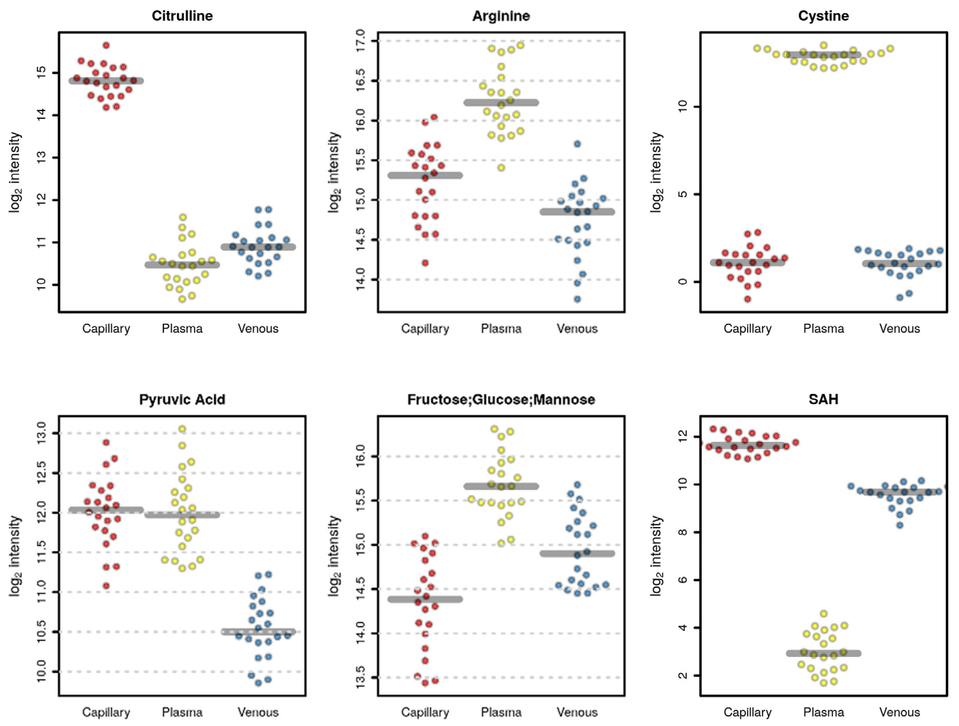 Metabolites 13 00146 g004