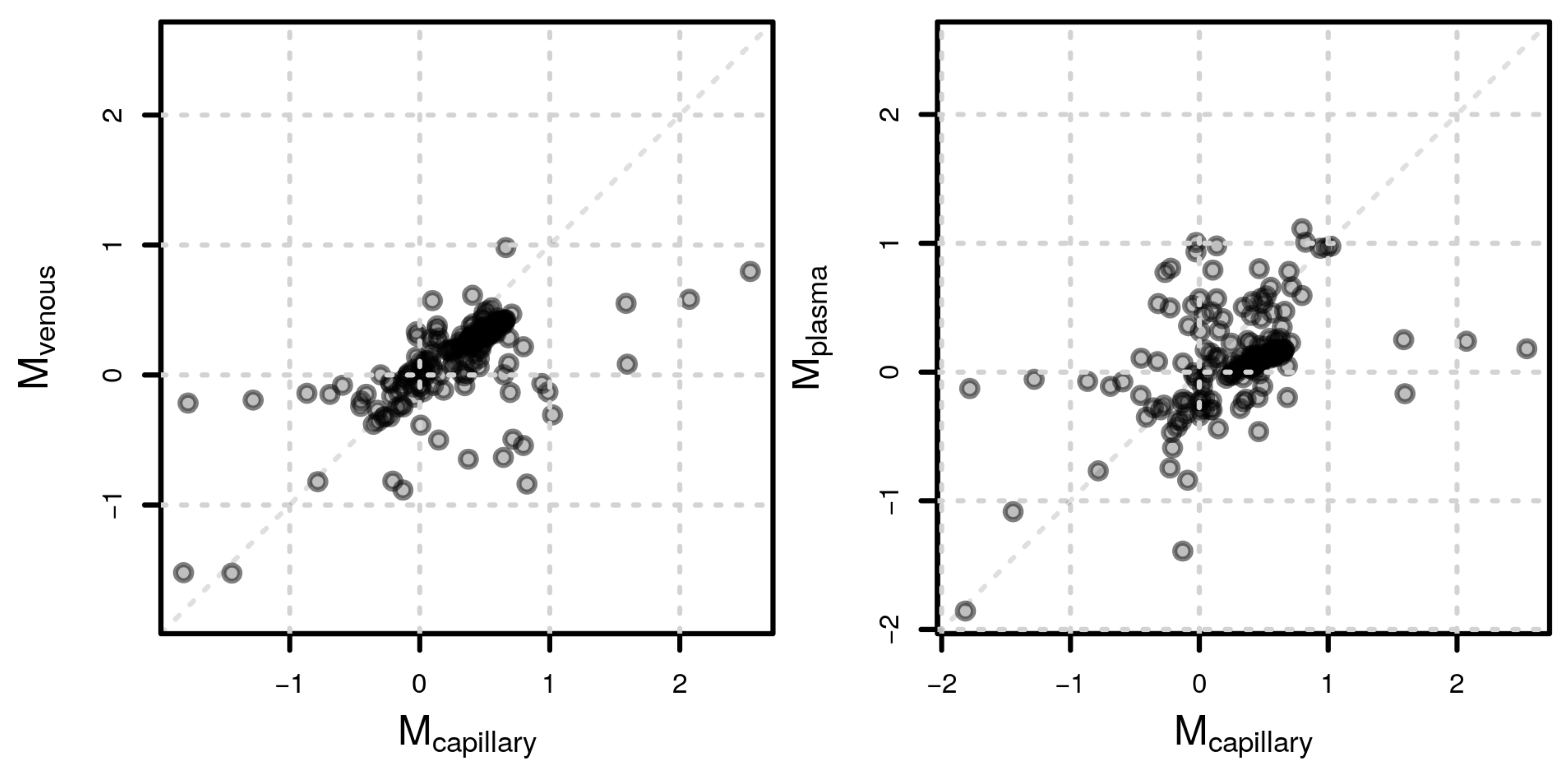 Metabolites 13 00146 g006