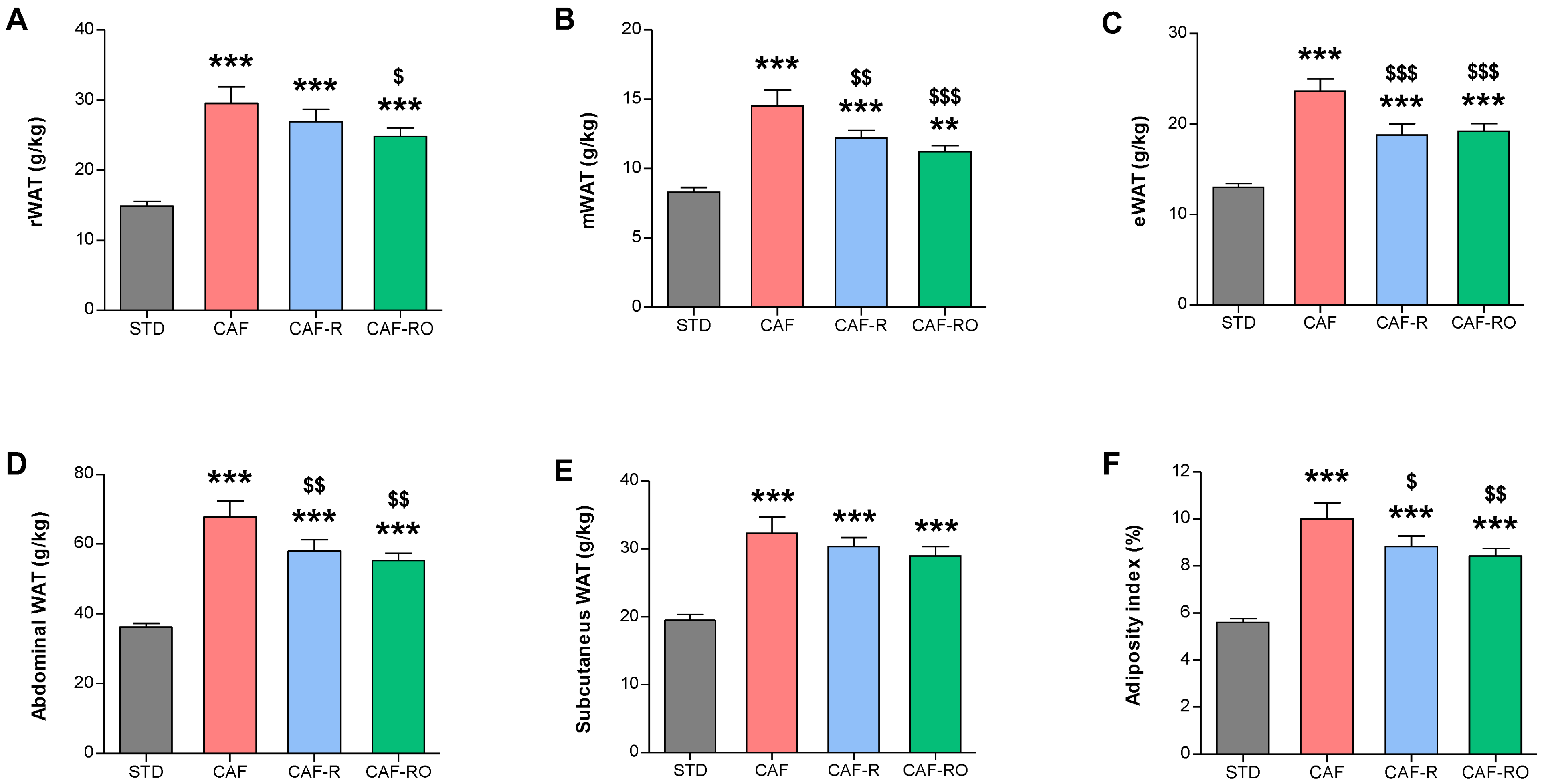Metabolites 13 00147 g001 Metabolites 13 00147 g001