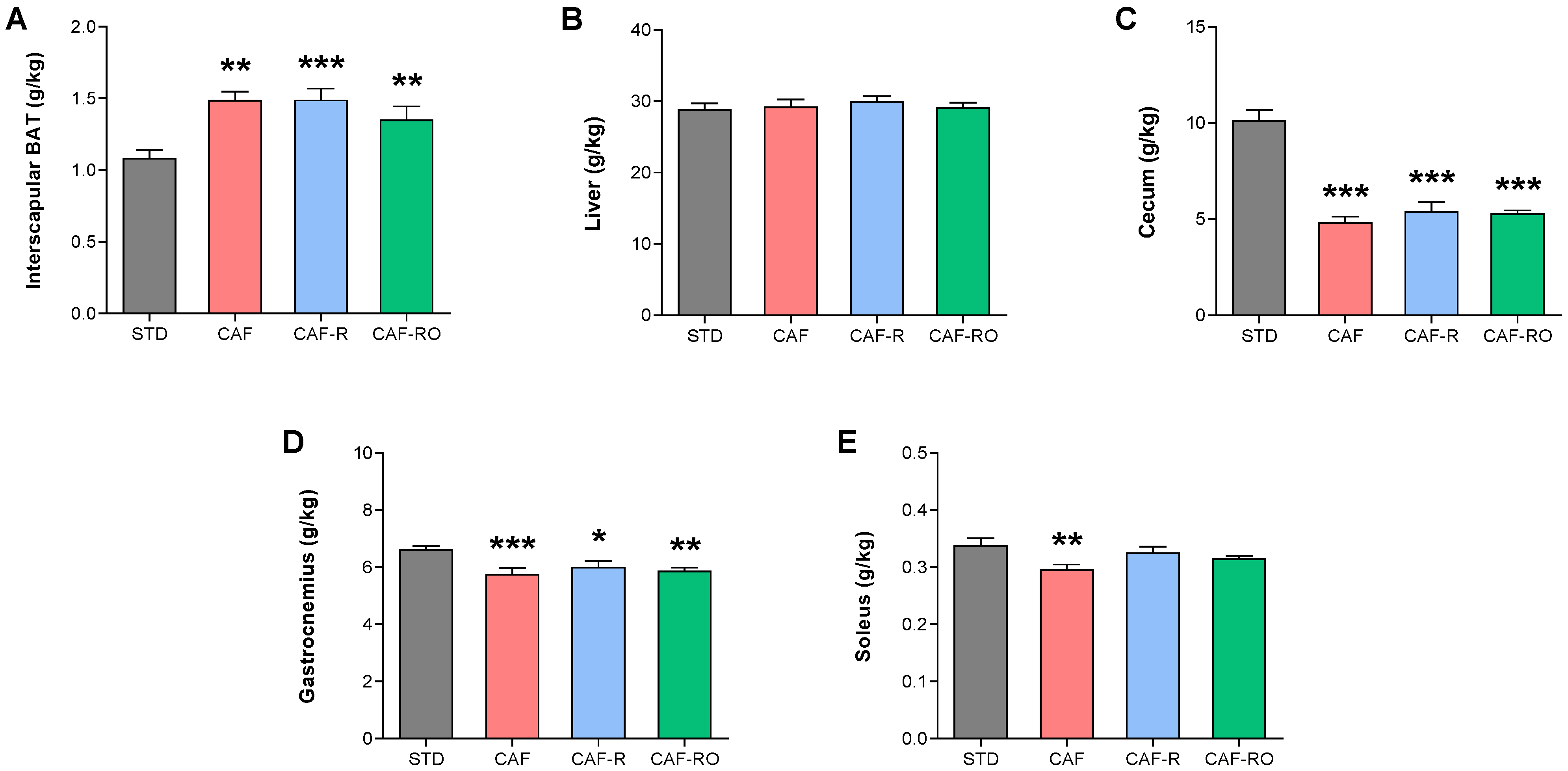 Metabolites 13 00147 g002 Metabolites 13 00147 g002