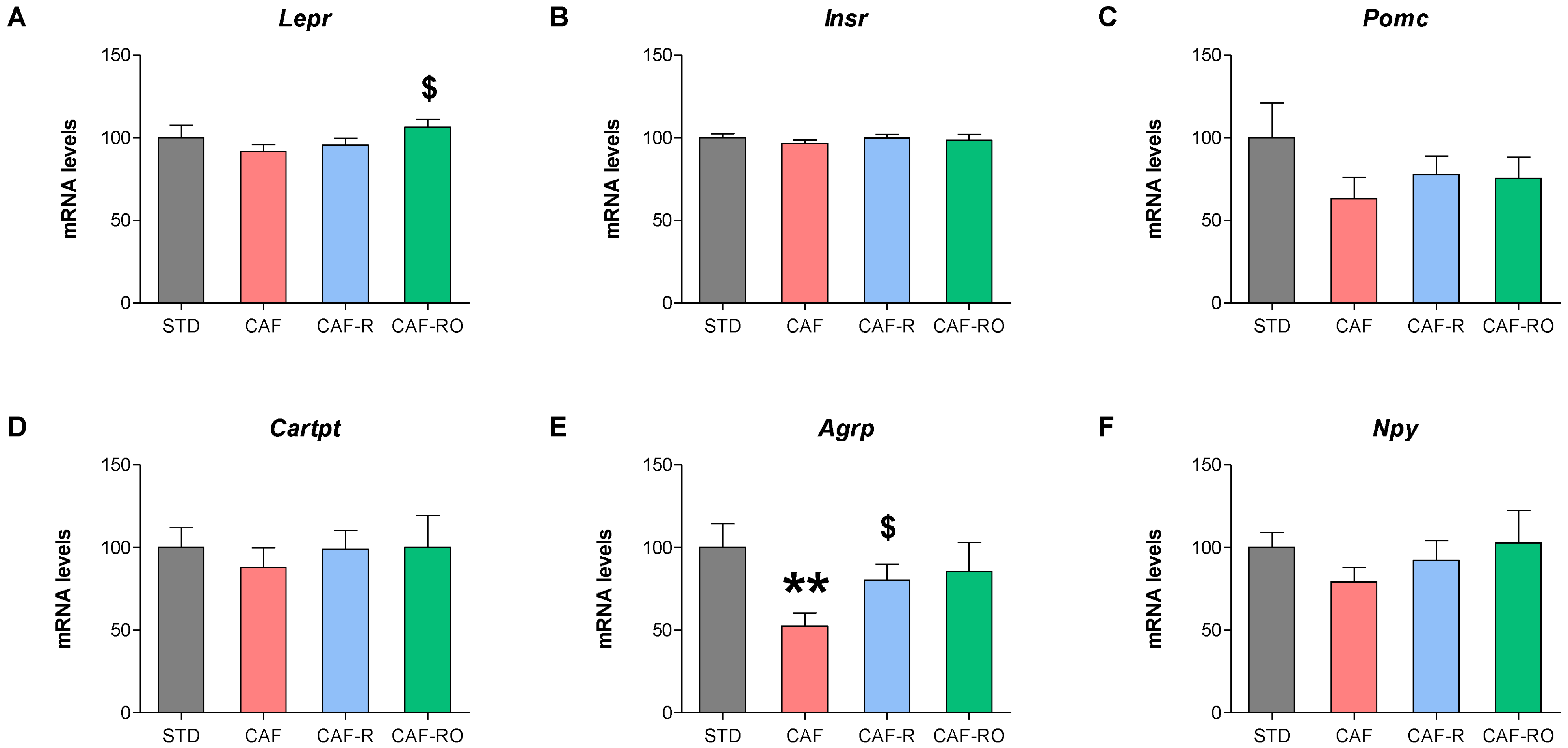 Metabolites 13 00147 g003 Metabolites 13 00147 g003