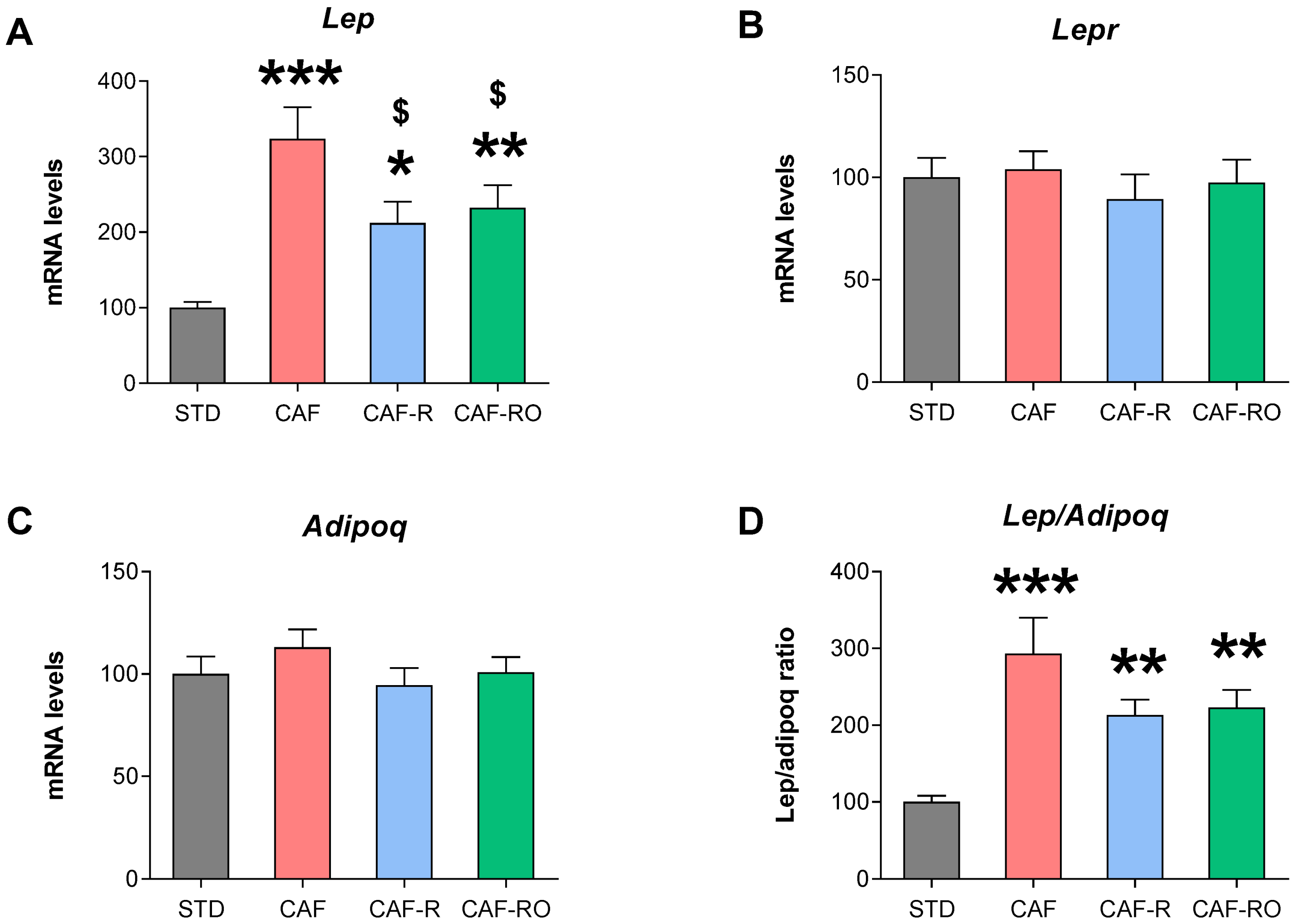 Metabolites 13 00147 g004 Metabolites 13 00147 g004