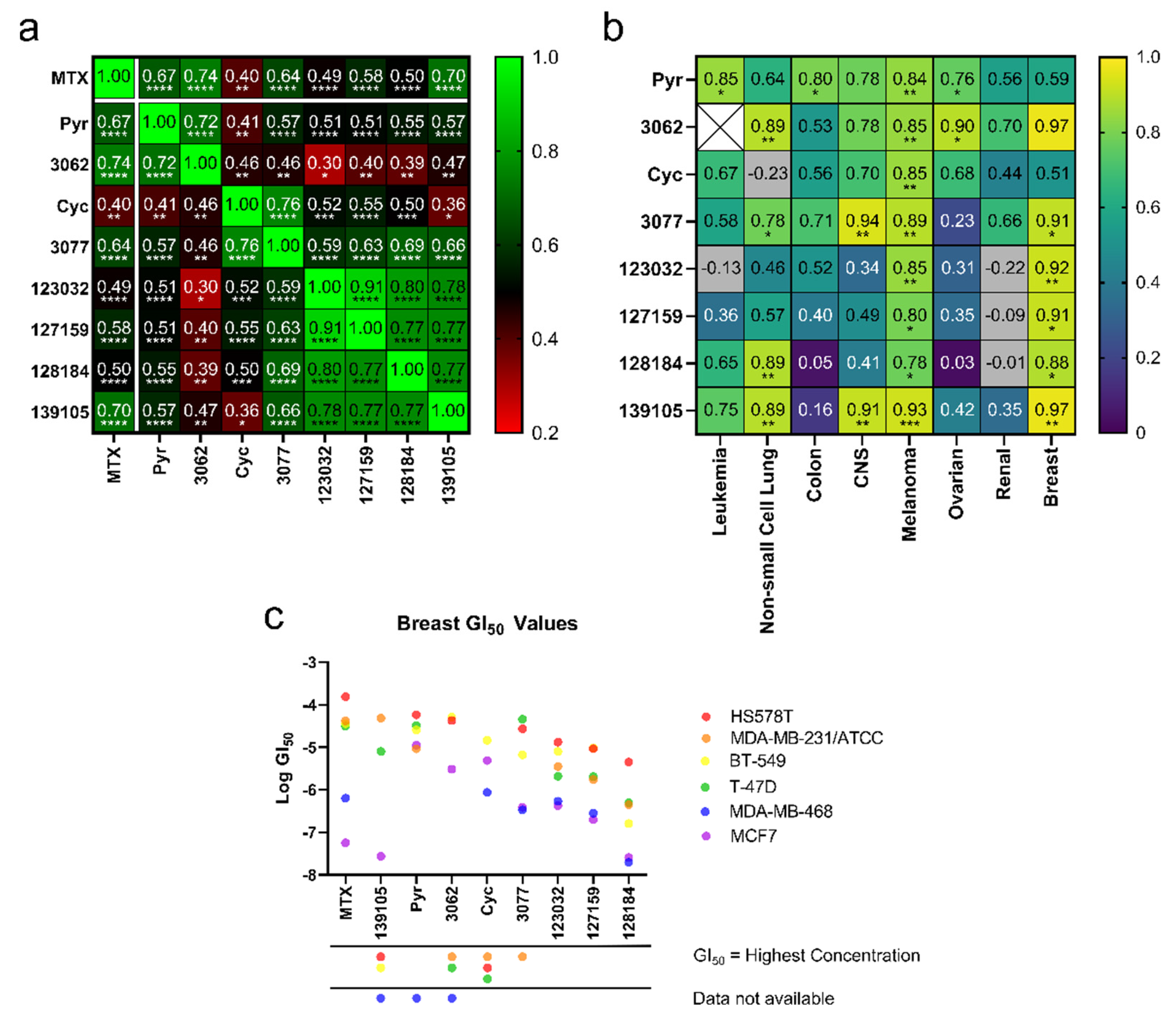 Metabolites 13 00151 g002