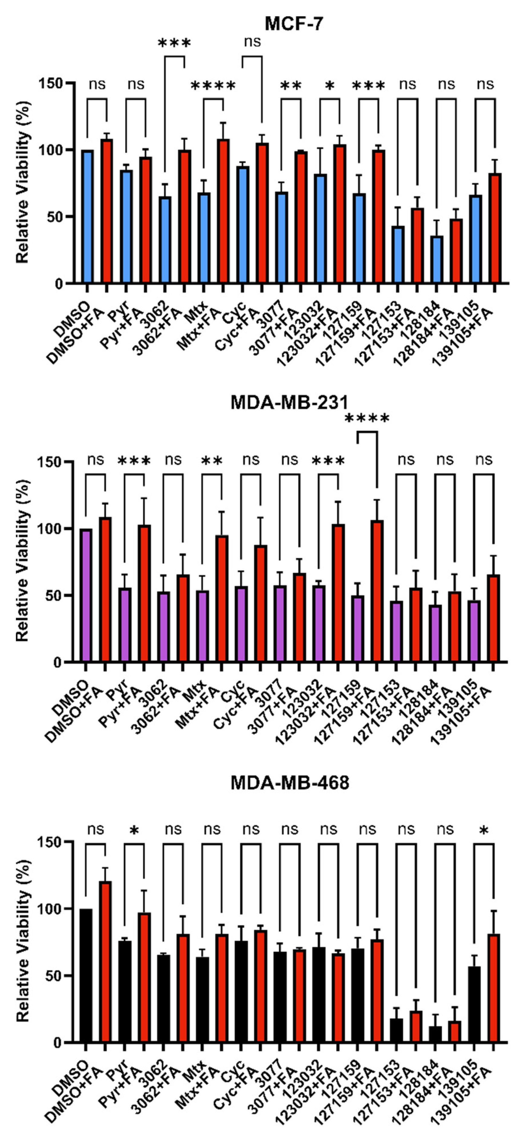 Metabolites 13 00151 g004