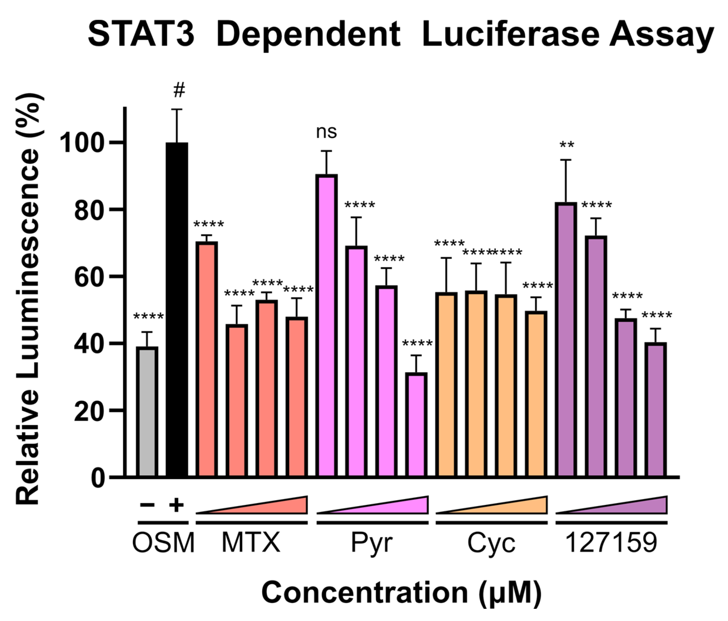 Metabolites 13 00151 g007