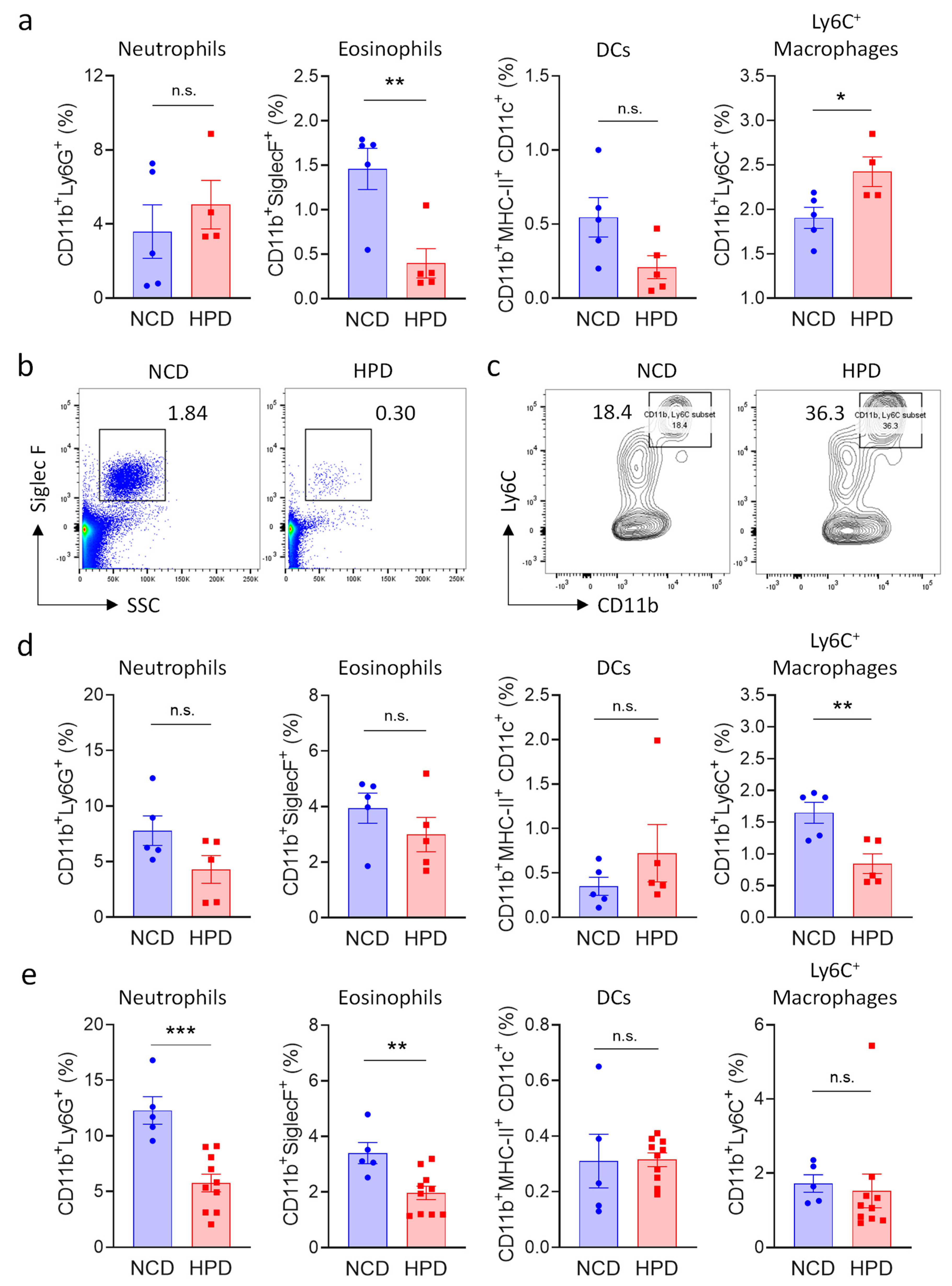 Metabolites 13 00153 g003 Metabolites 13 00153 g003