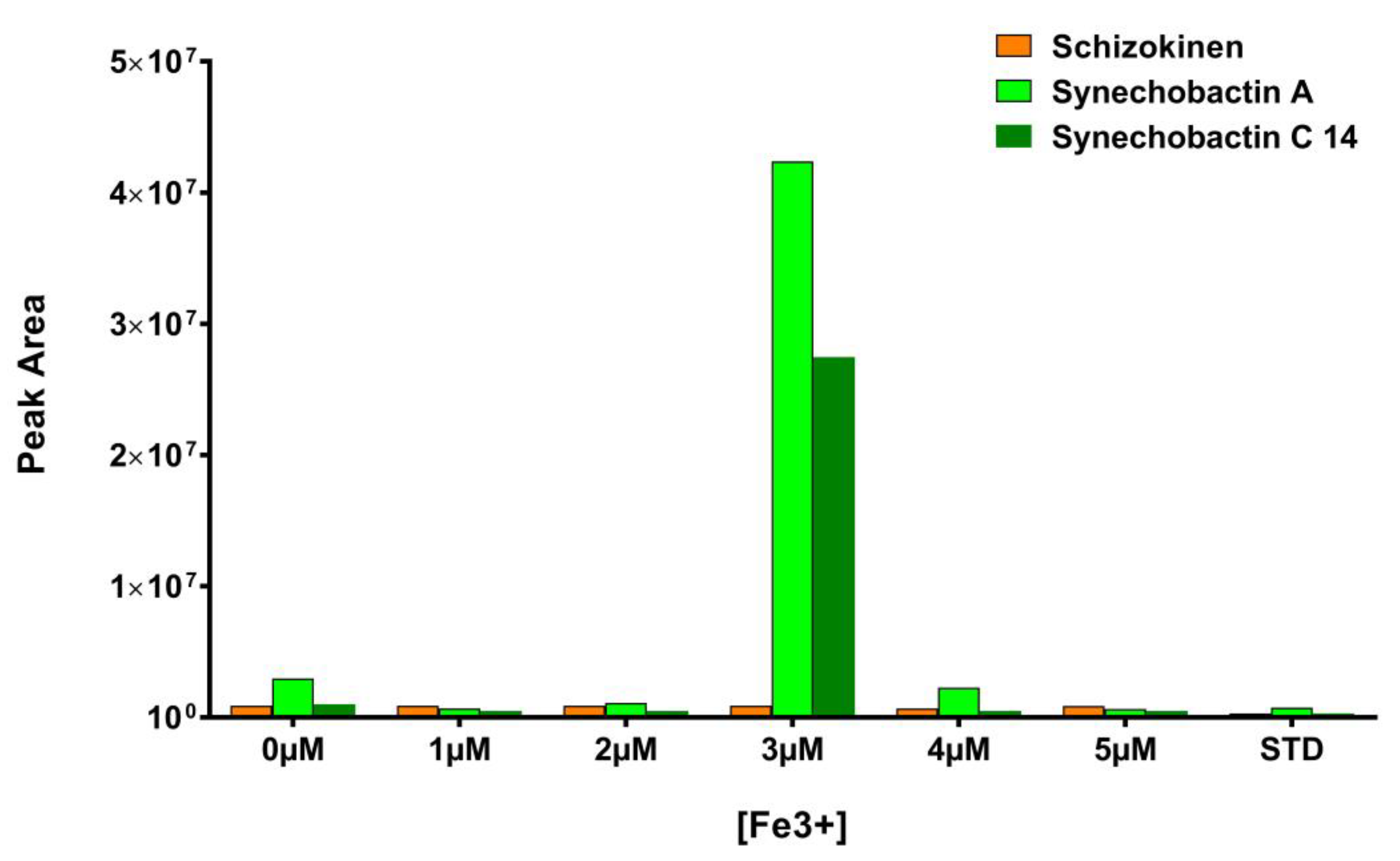 Metabolites 13 00154 g004