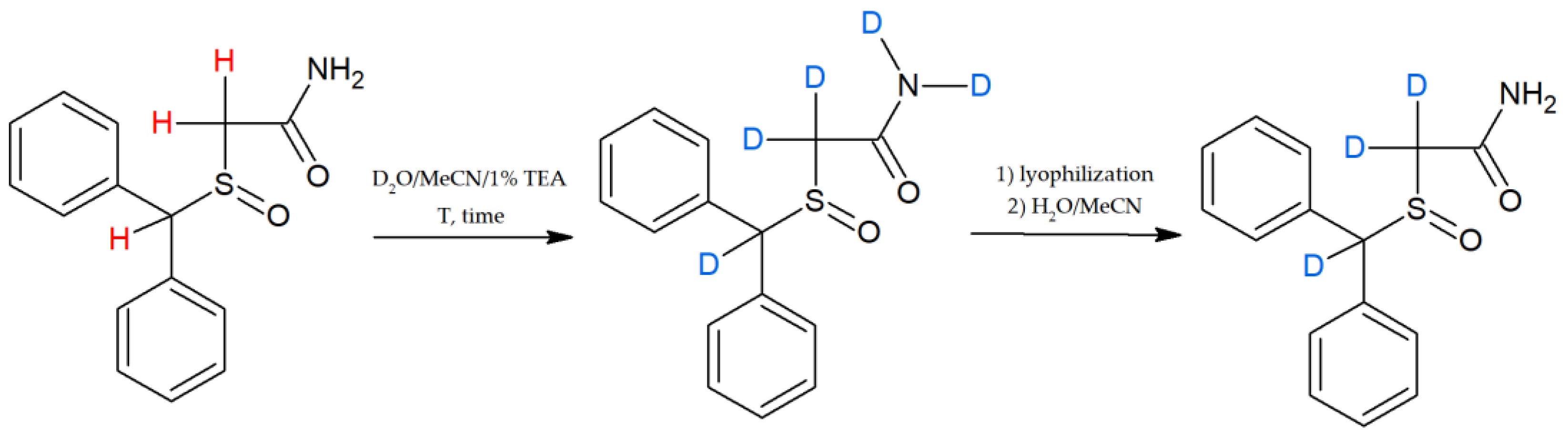Metabolites 13 00155 g003