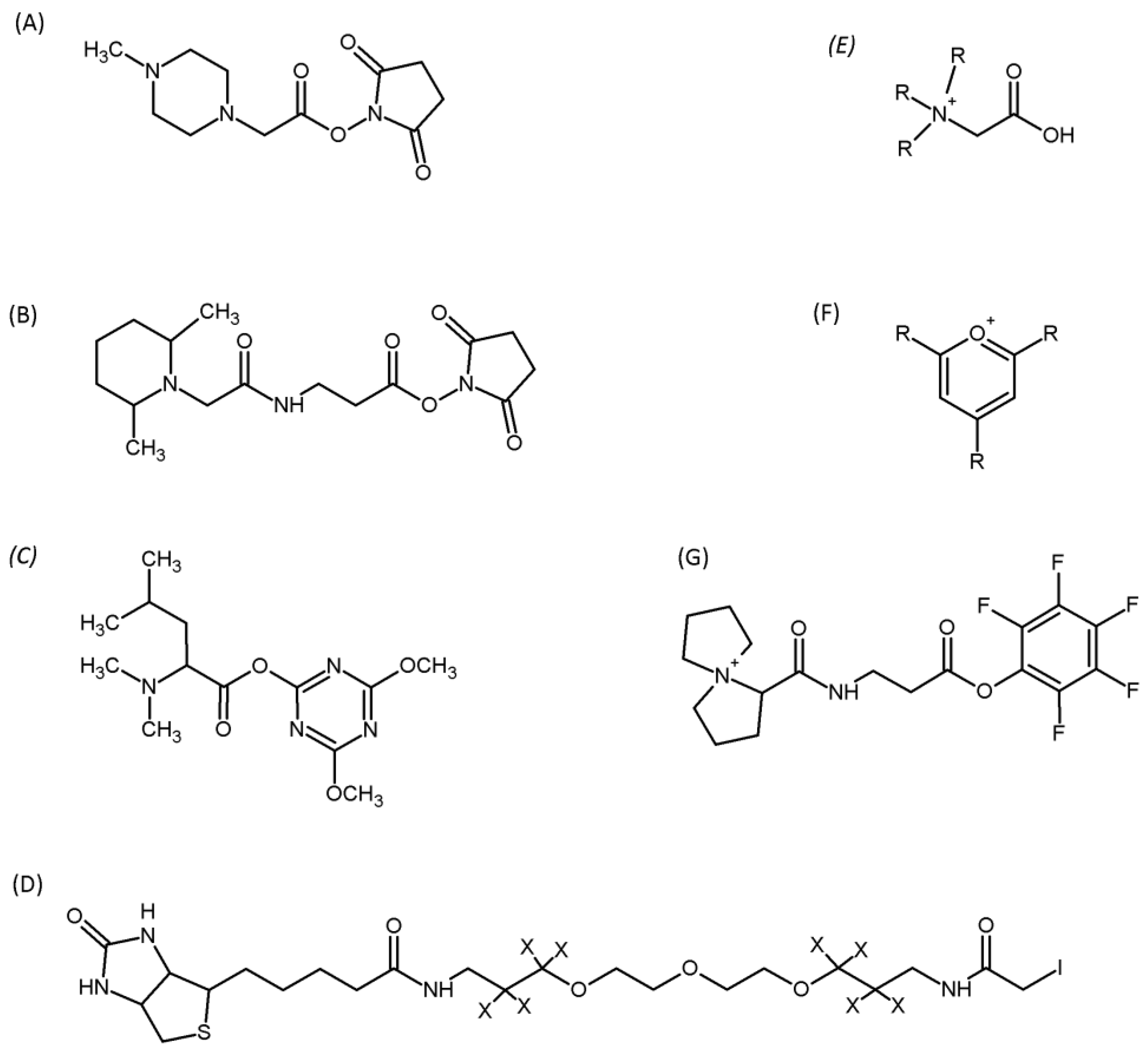 Metabolites 13 00155 g005