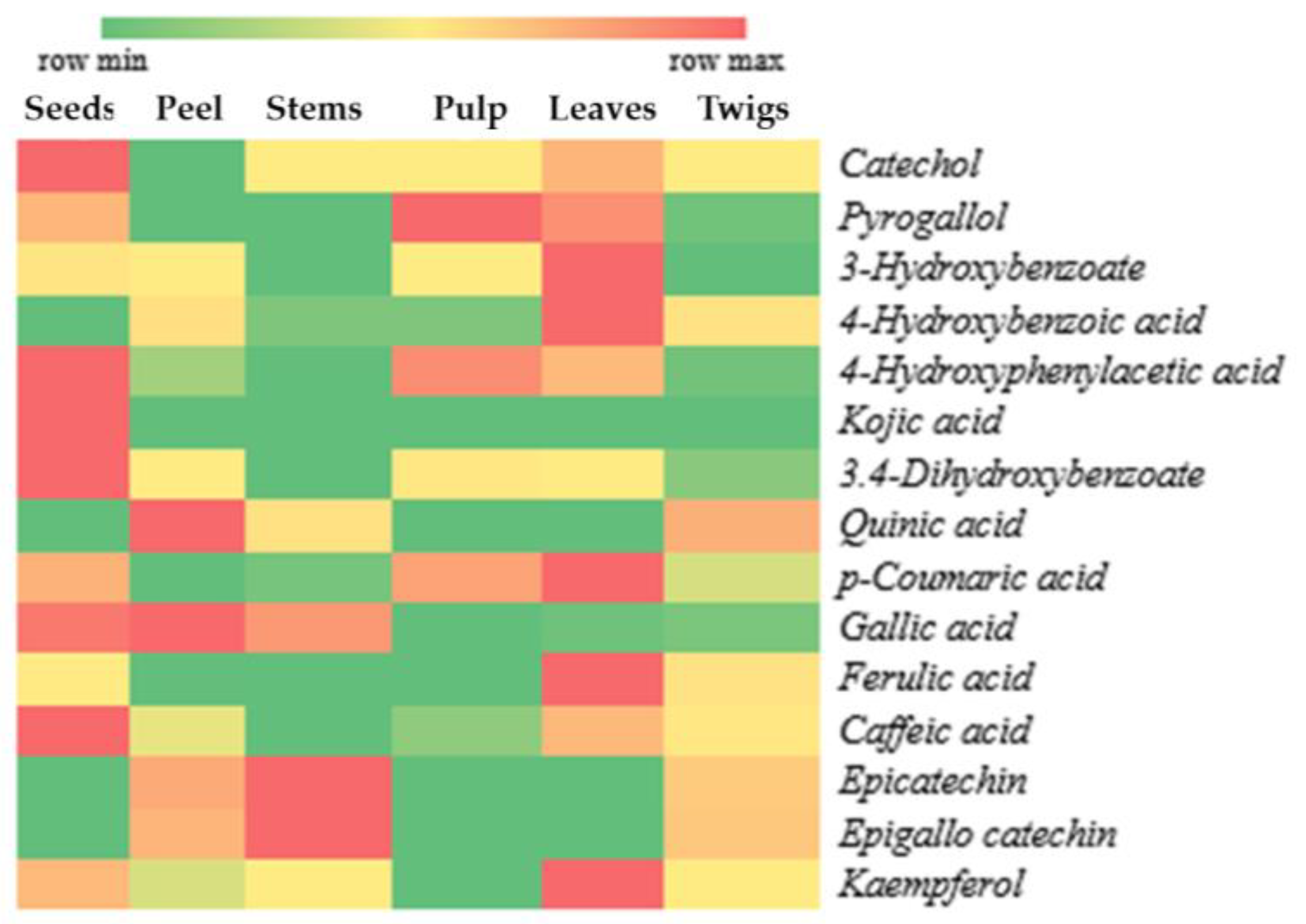 Metabolites 13 00156 g002